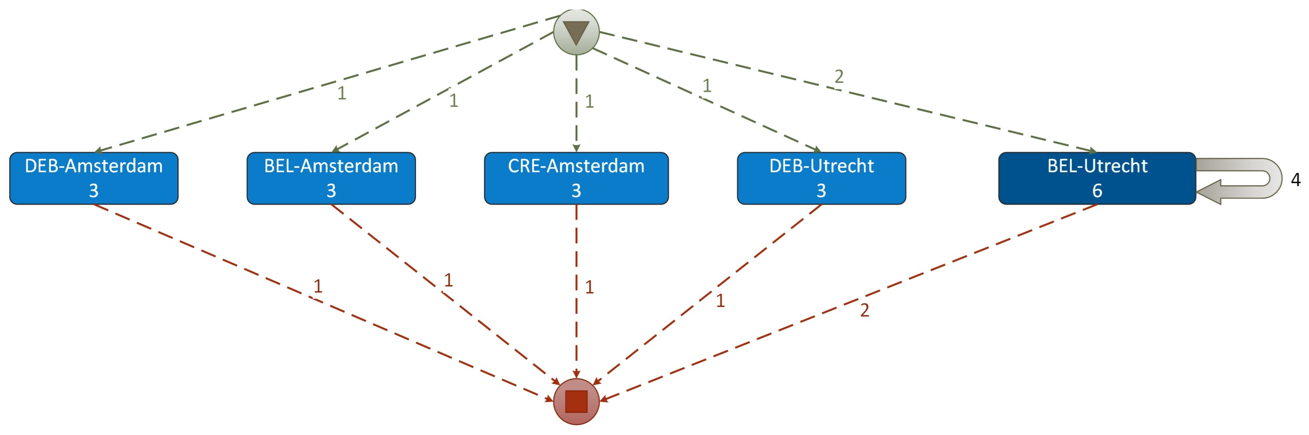 Electronics 13 04304 g007