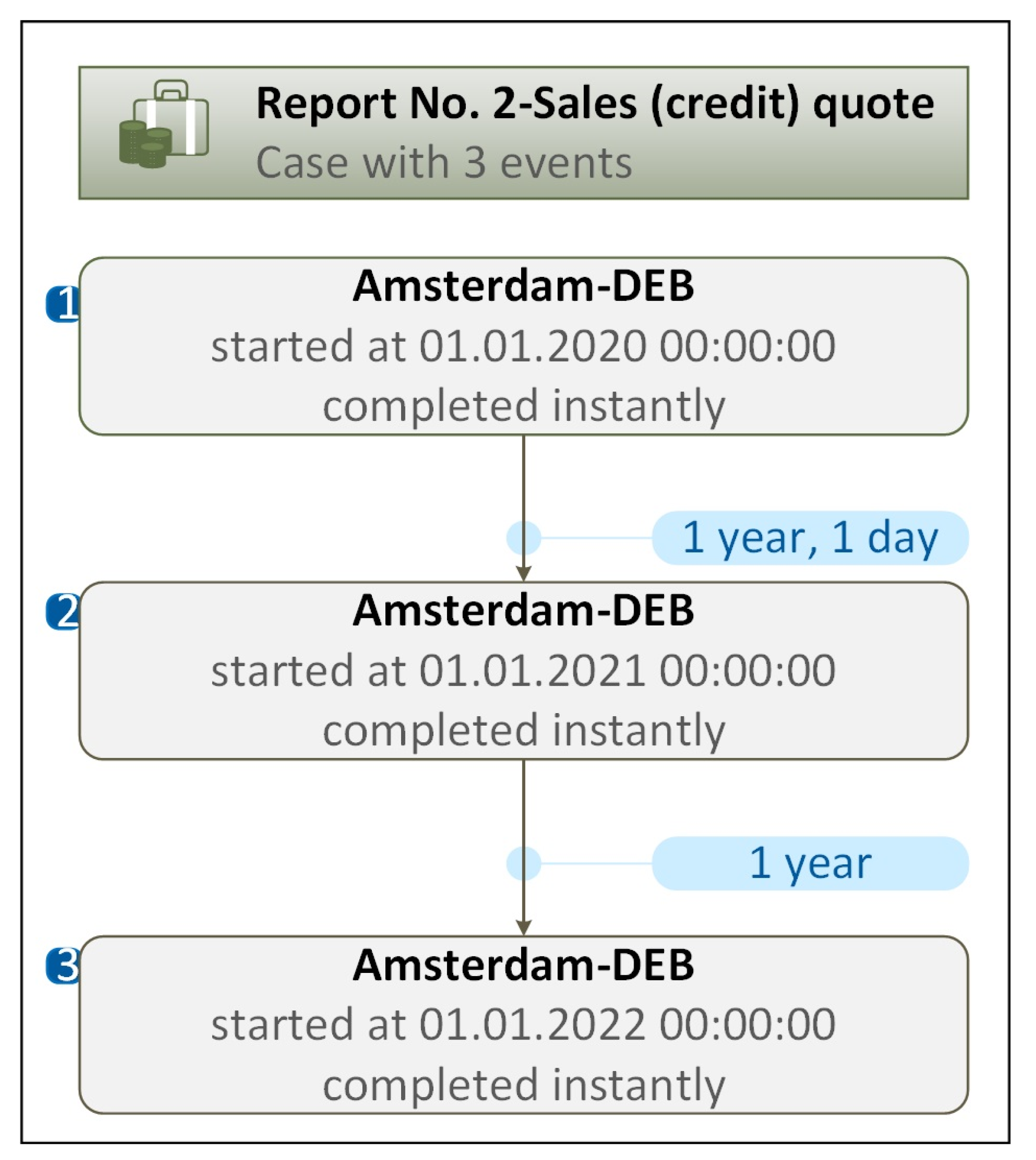 Electronics 13 04304 g010