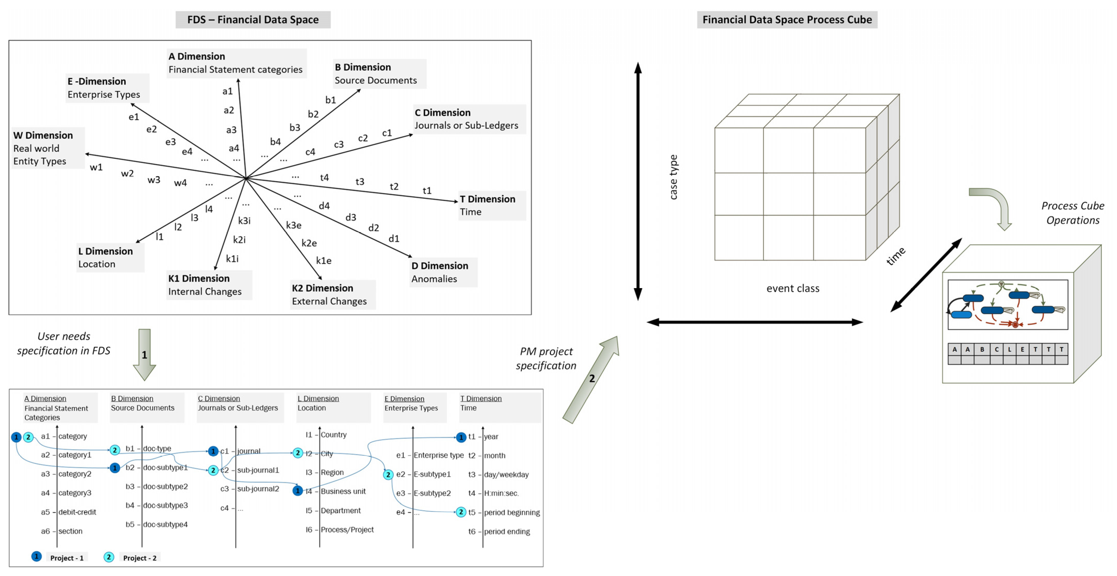 Electronics 13 04304 g011