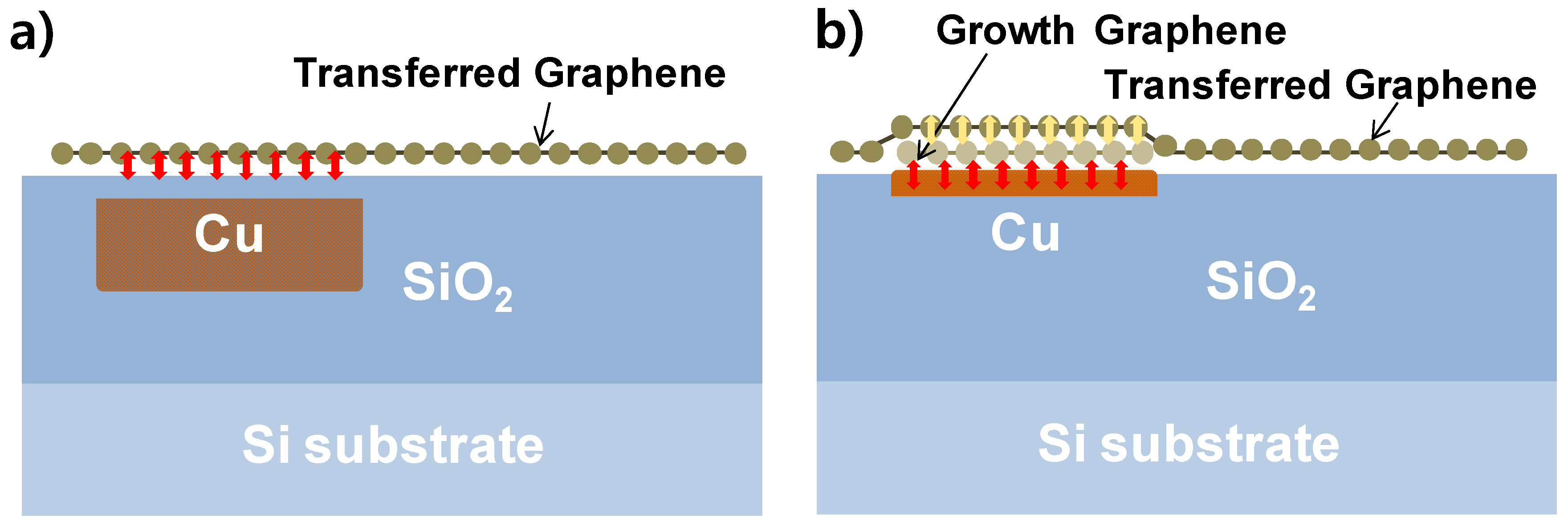 Electronics 13 04305 g001