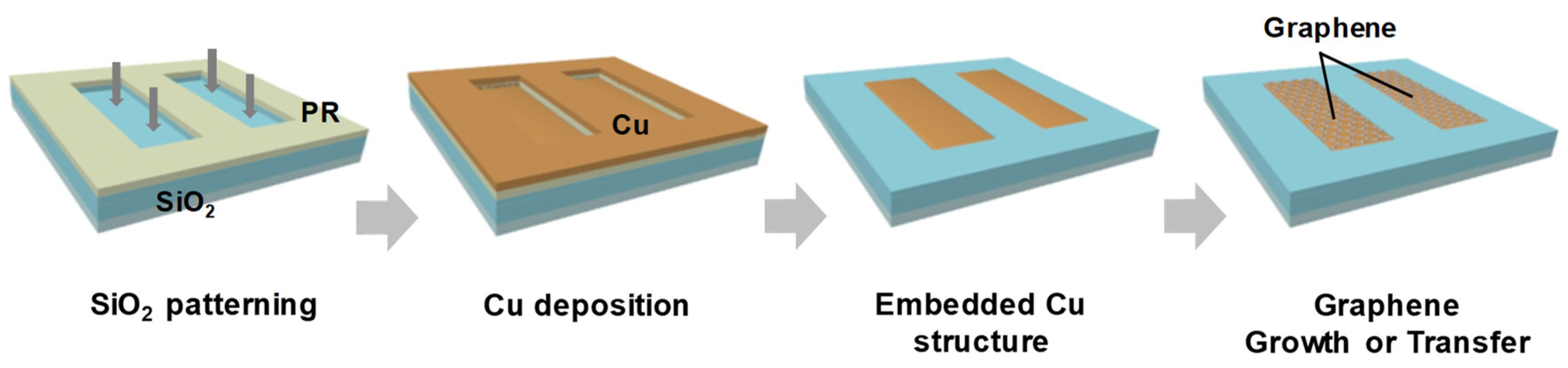 Electronics 13 04305 g002