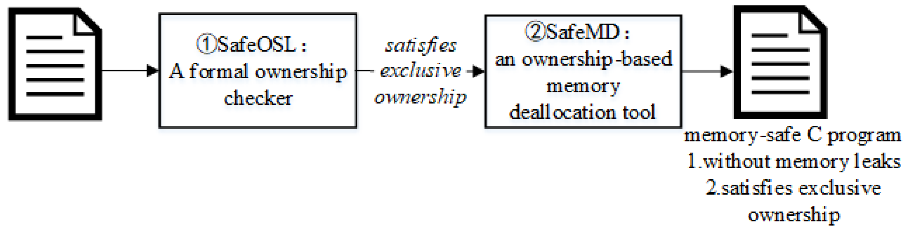 Electronics 13 04307 g001