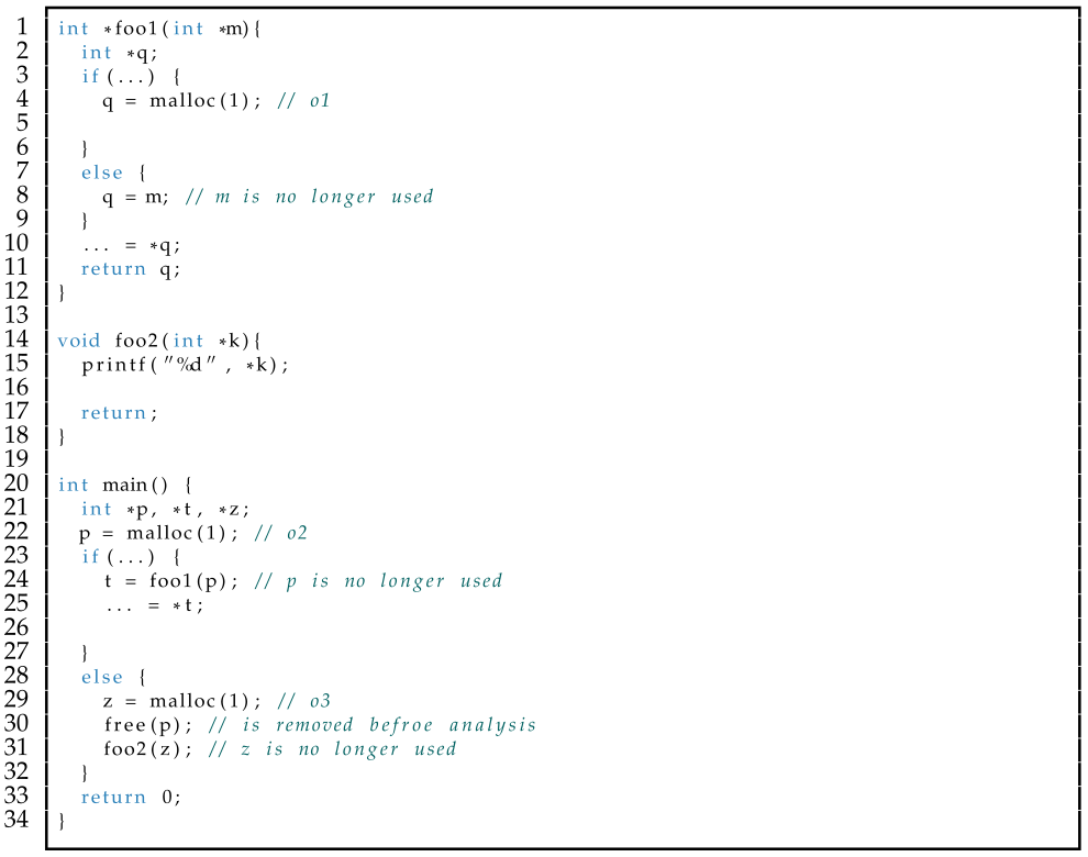 Electronics 13 04307 i004