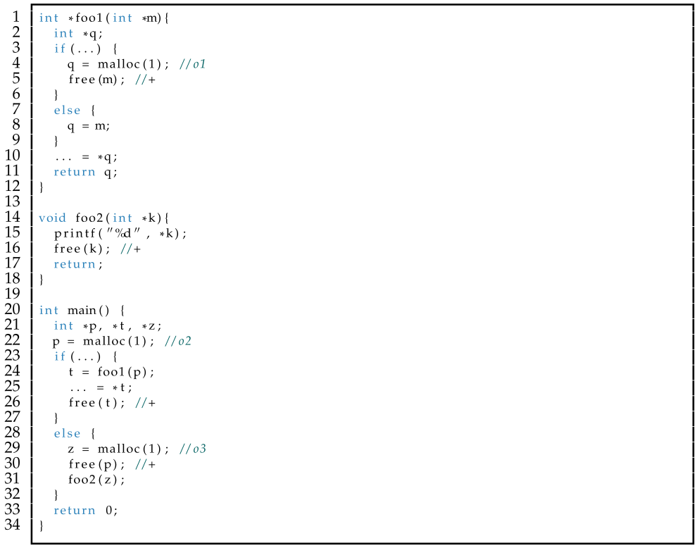 Electronics 13 04307 i005