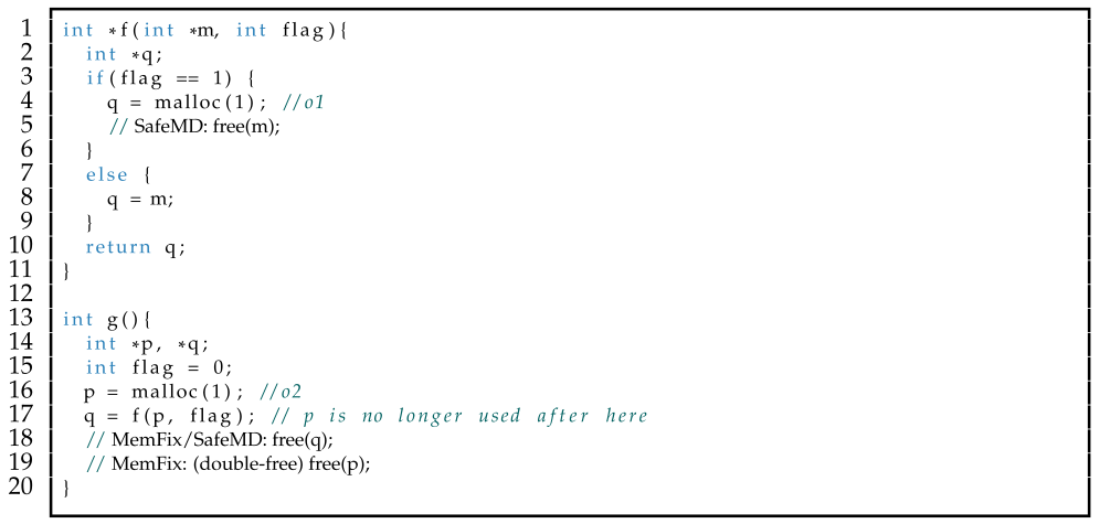 Electronics 13 04307 i007