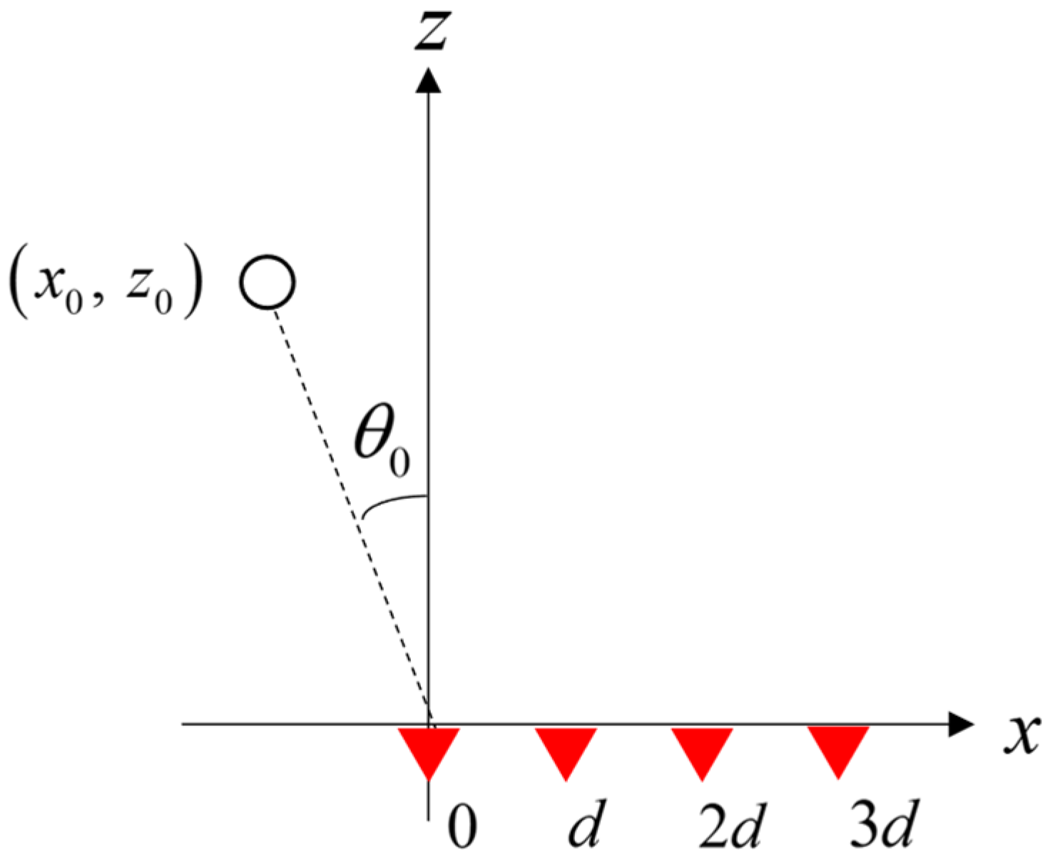 Electronics 13 04308 g002