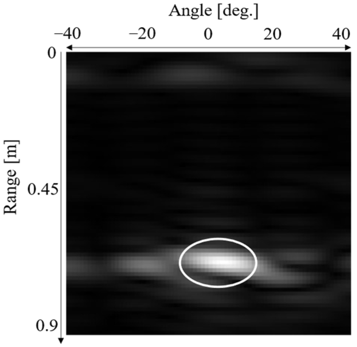 Electronics 13 04308 g006