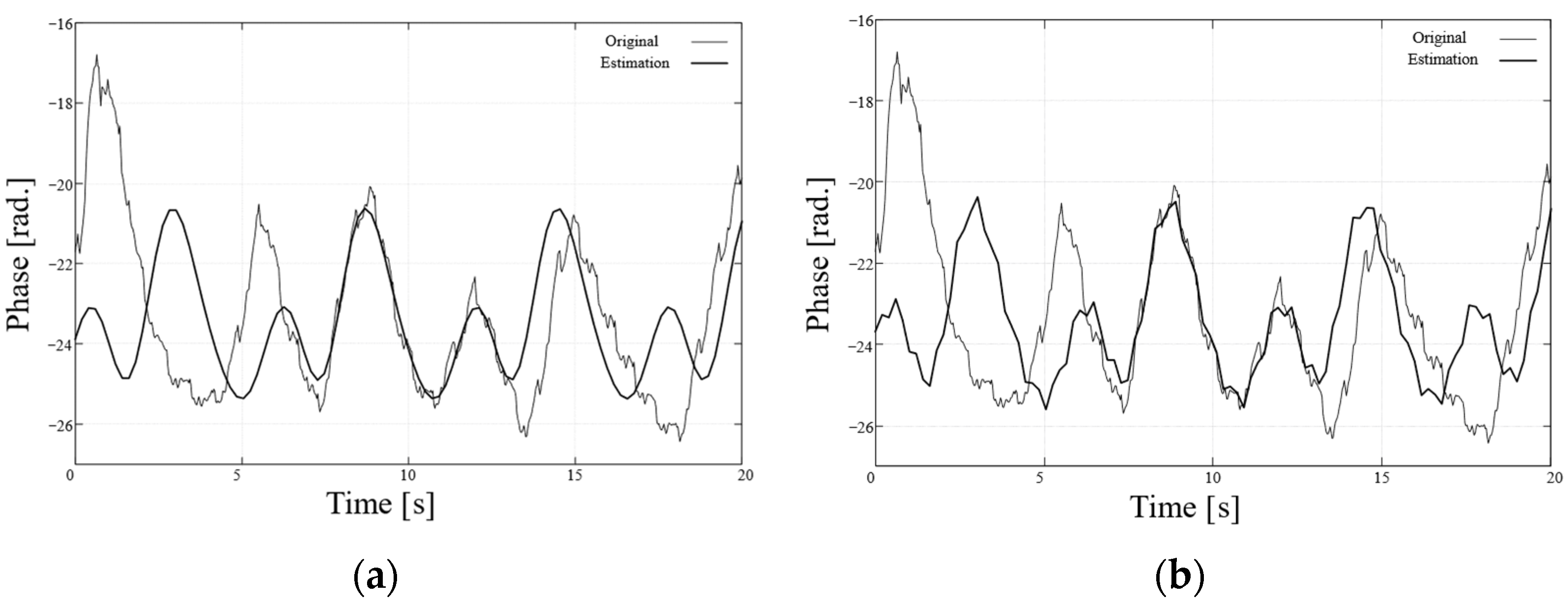 Electronics 13 04308 g008
