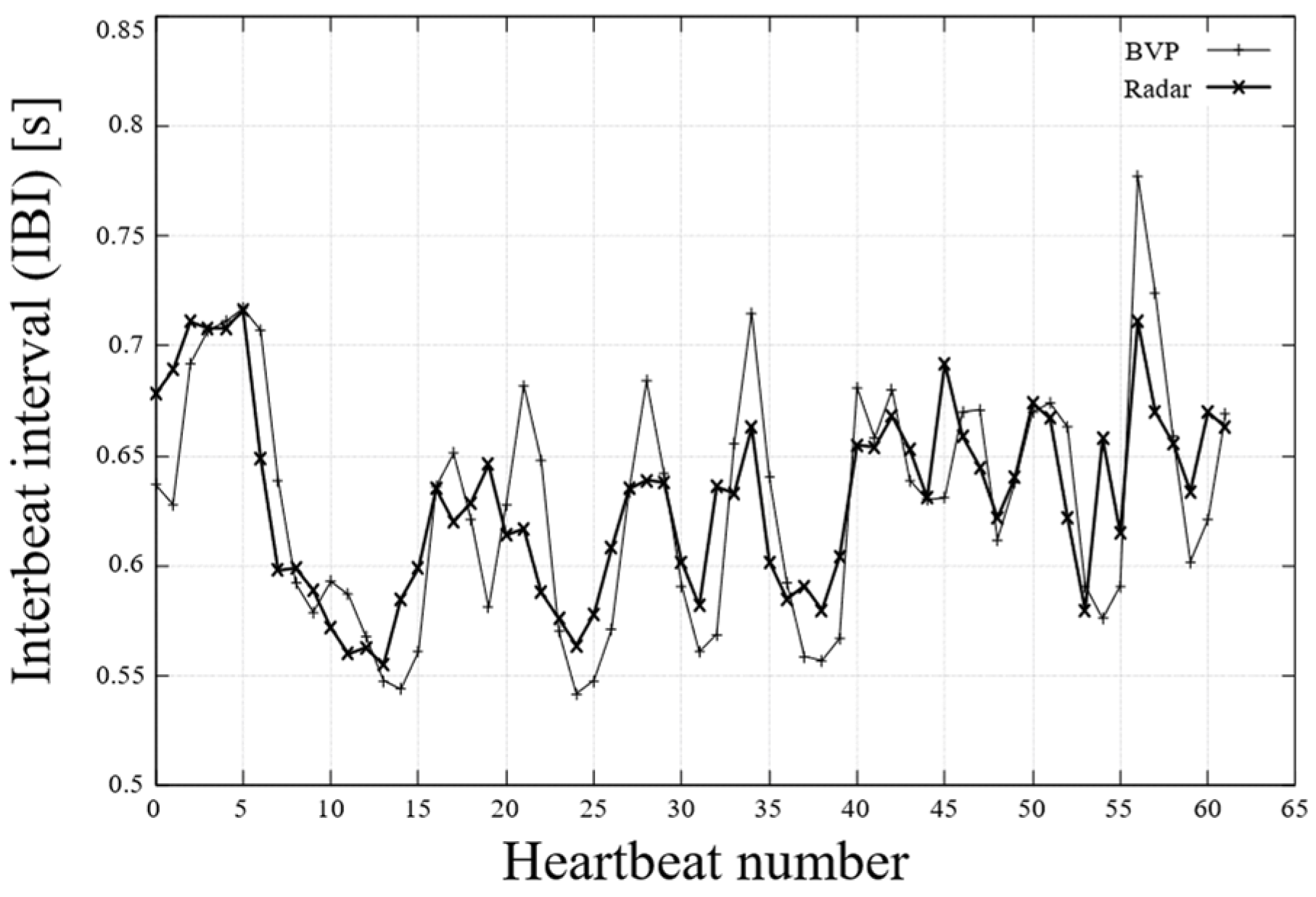 Electronics 13 04308 g011