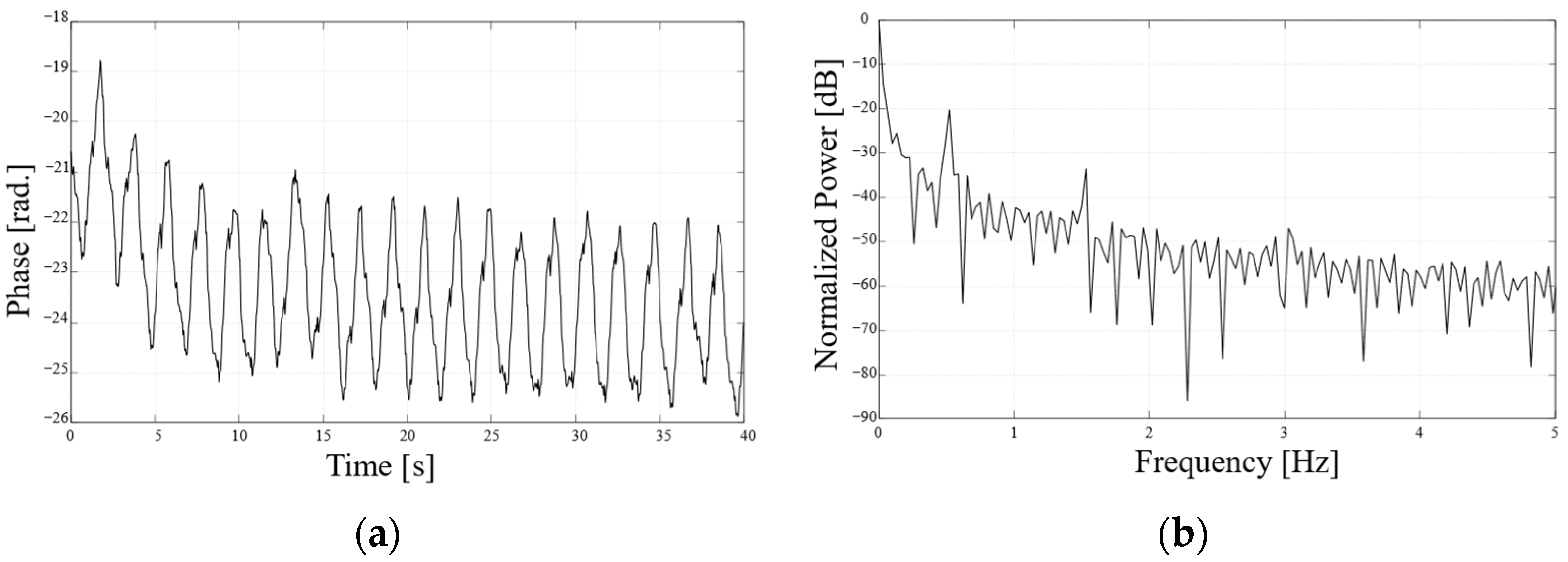 Electronics 13 04308 g012