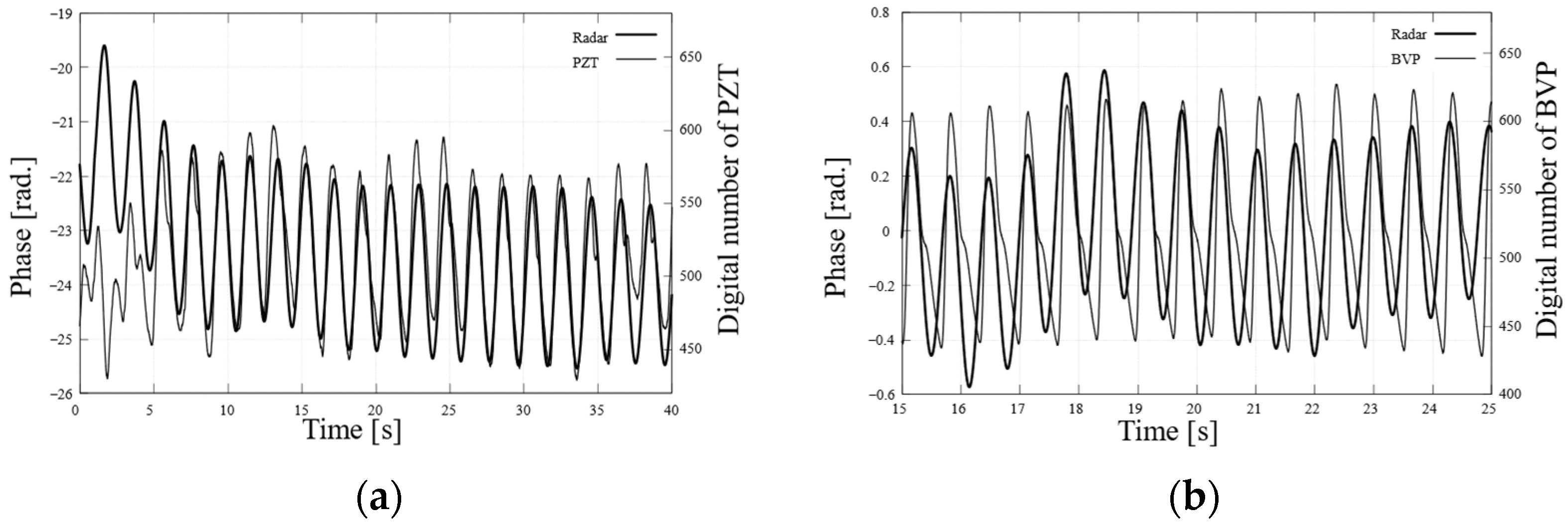 Electronics 13 04308 g014