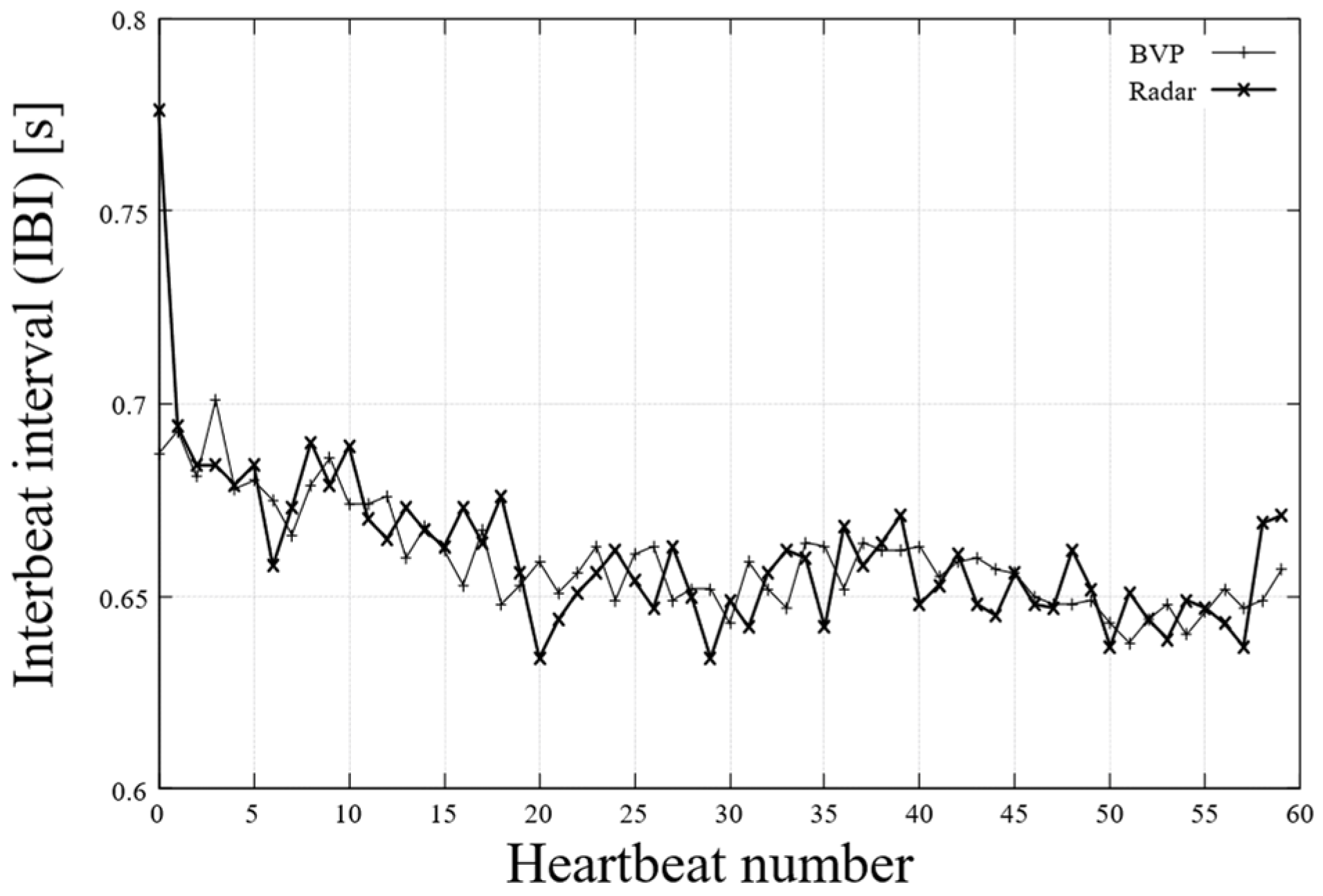 Electronics 13 04308 g015