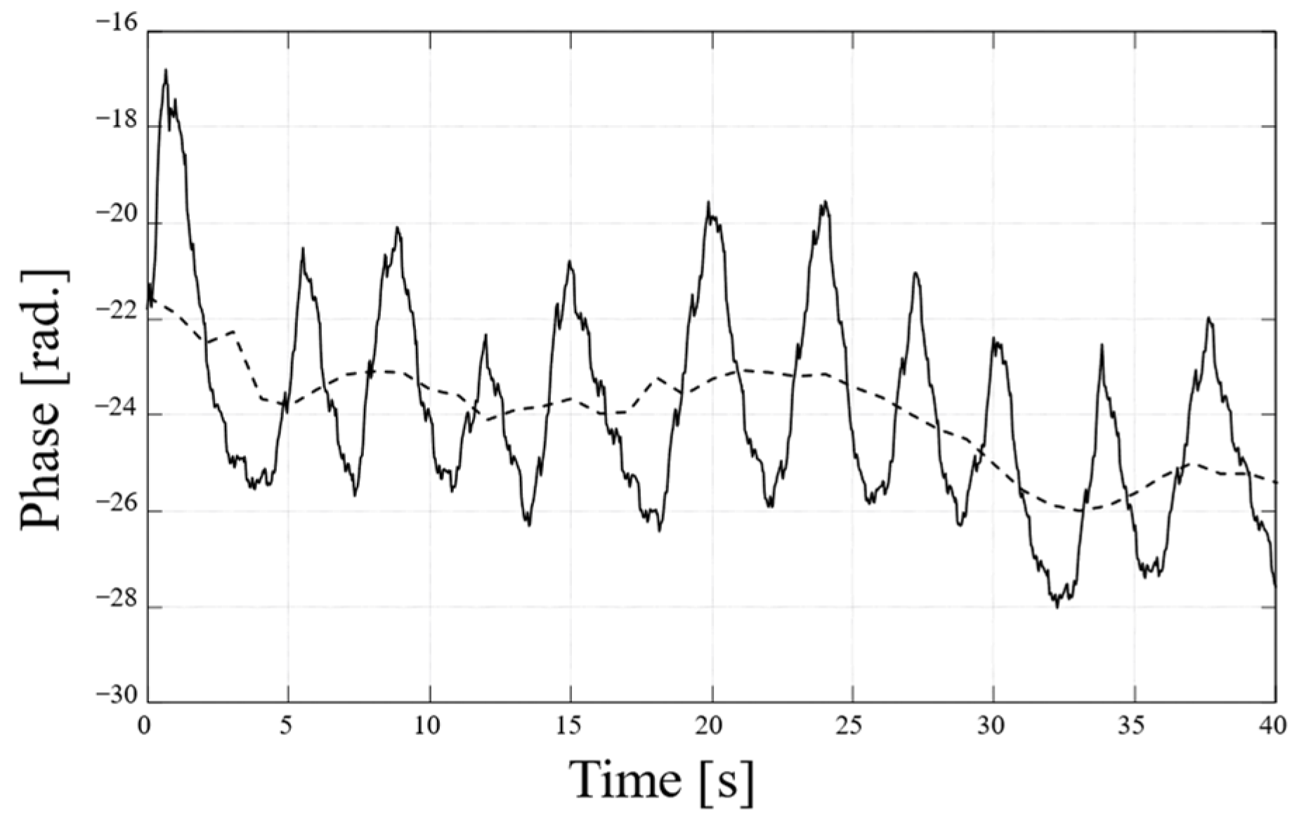 Electronics 13 04308 g016
