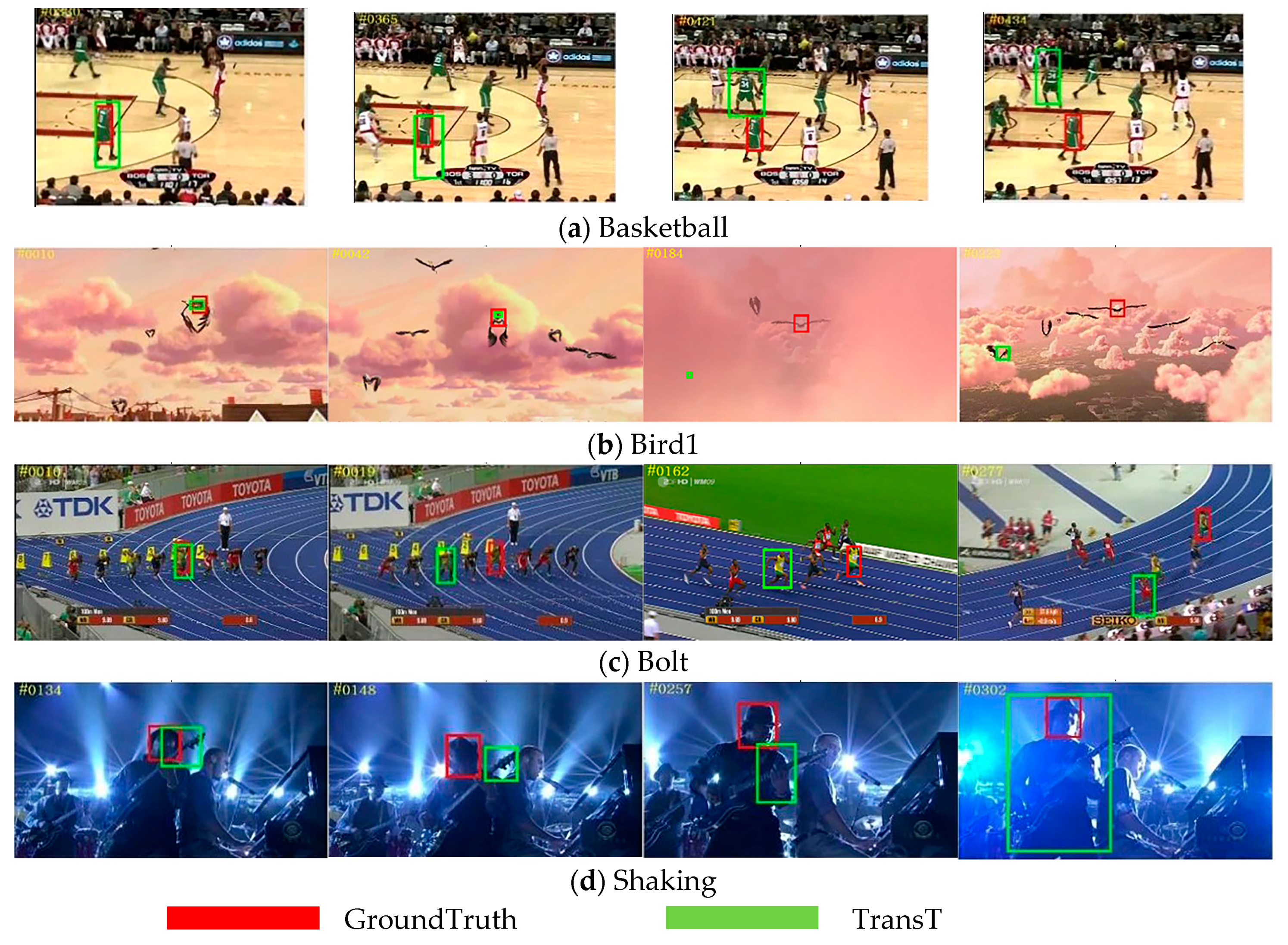 Electronics 13 04309 g001