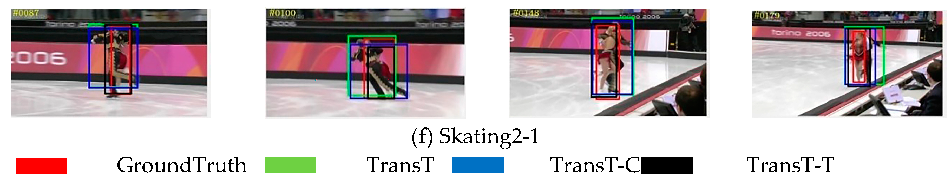 Electronics 13 04309 g008b