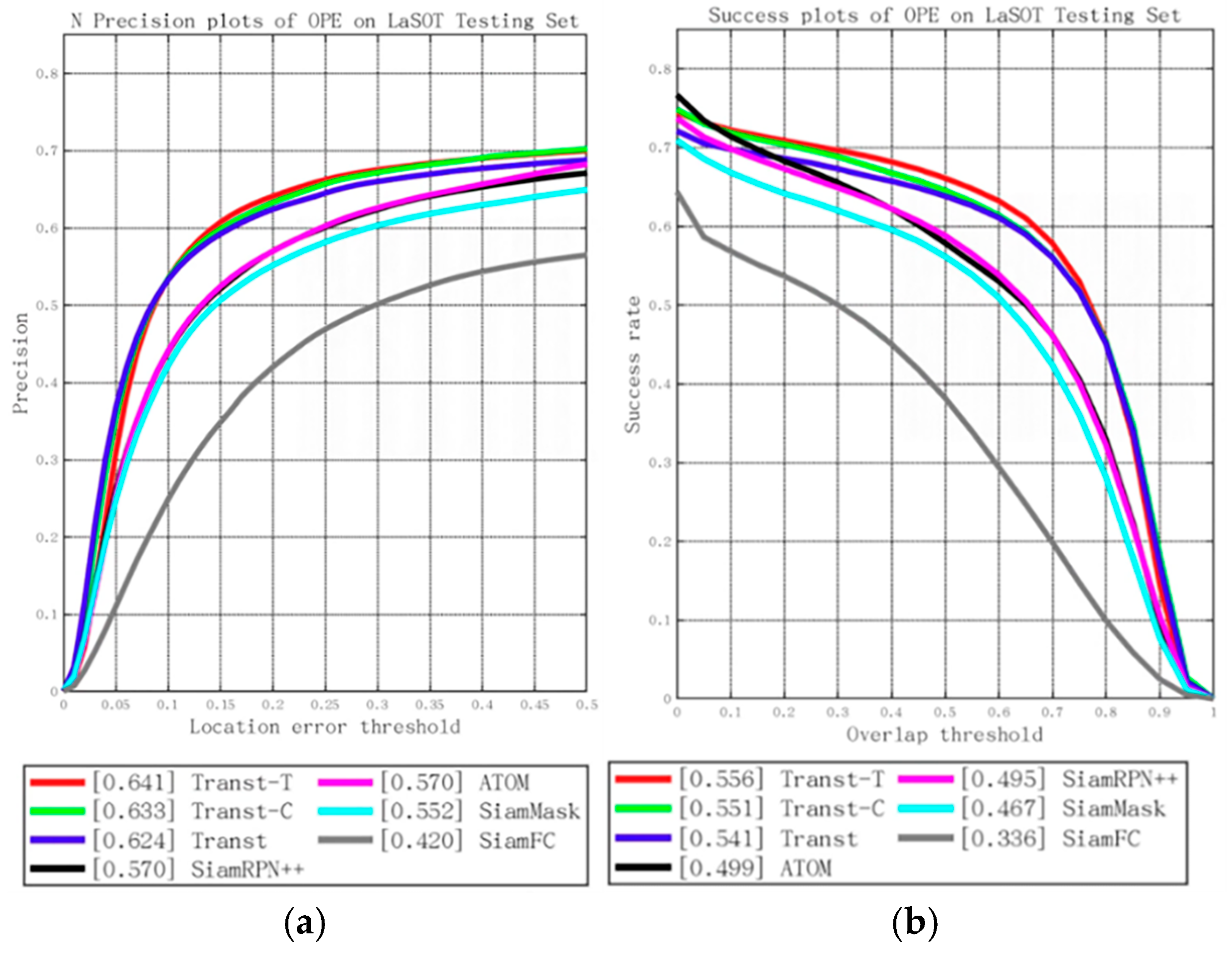 Electronics 13 04309 g009