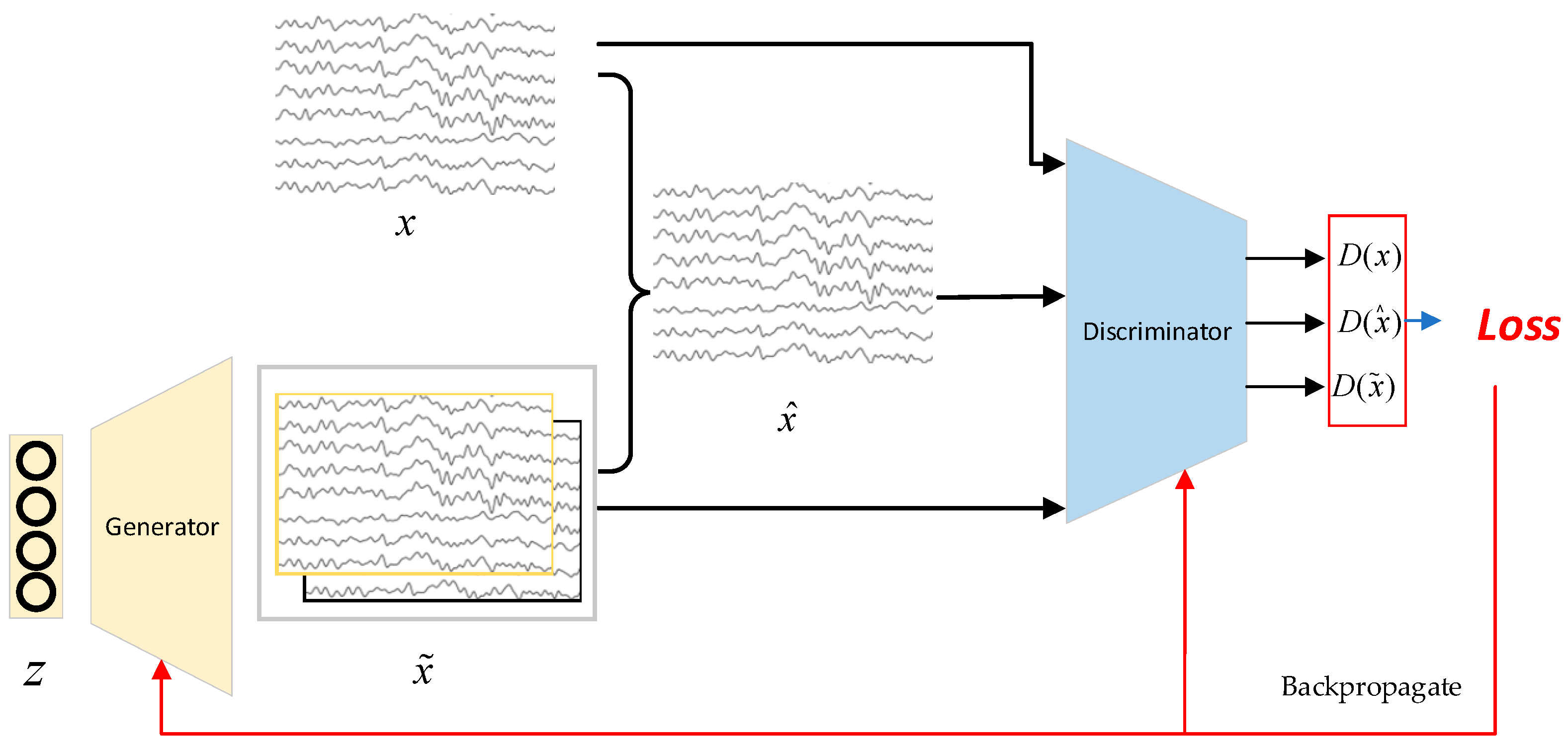 Electronics 13 04310 g001