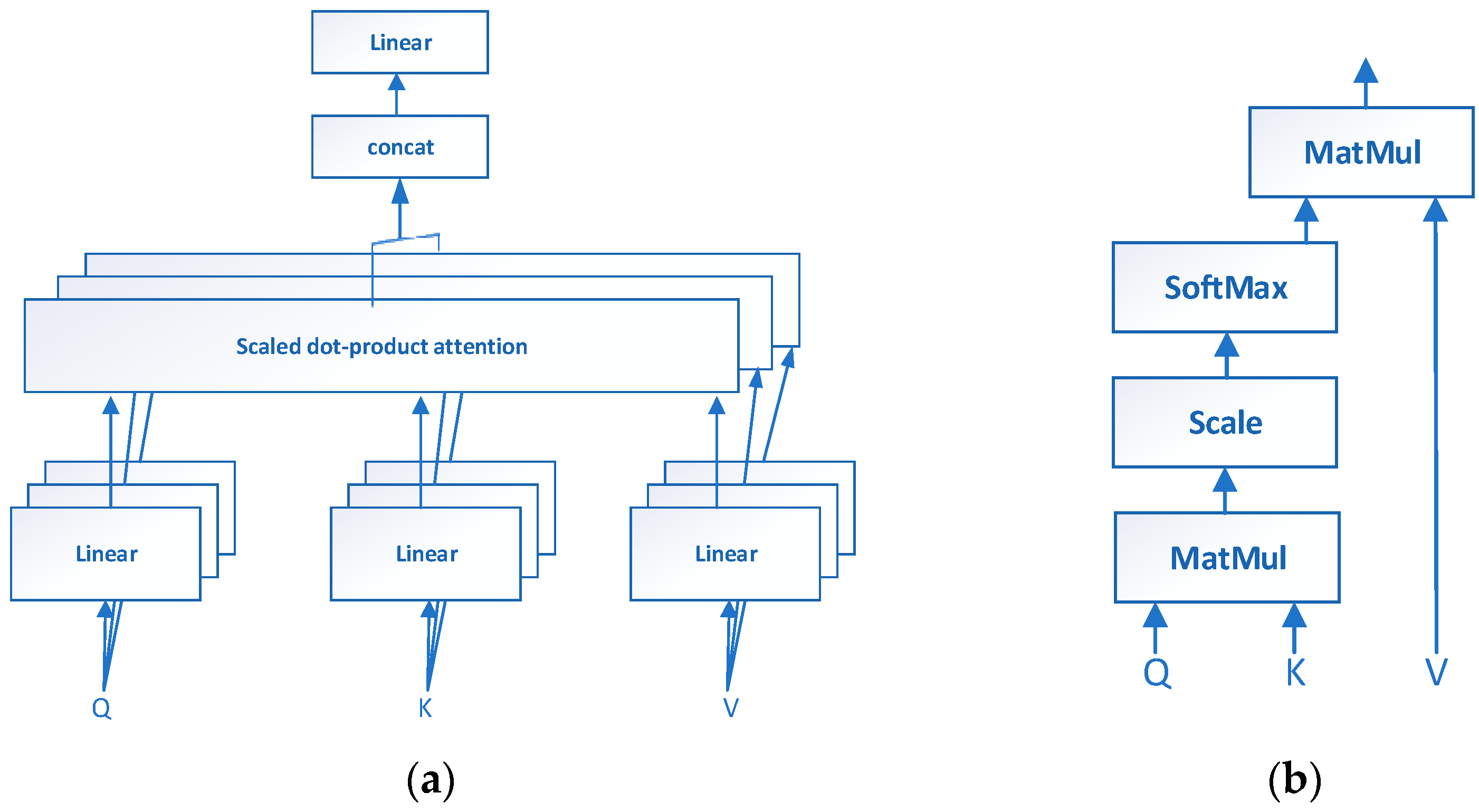 Electronics 13 04310 g002