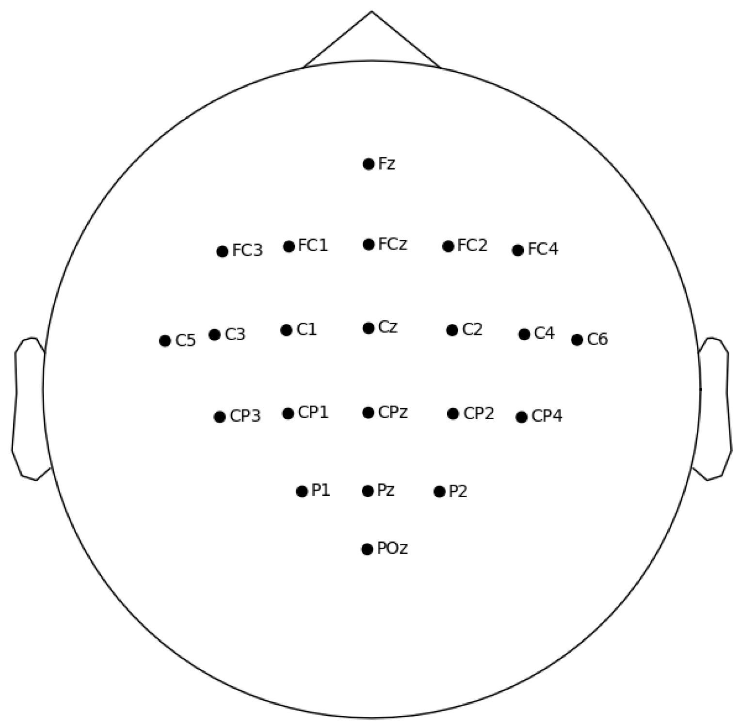 Electronics 13 04310 g004