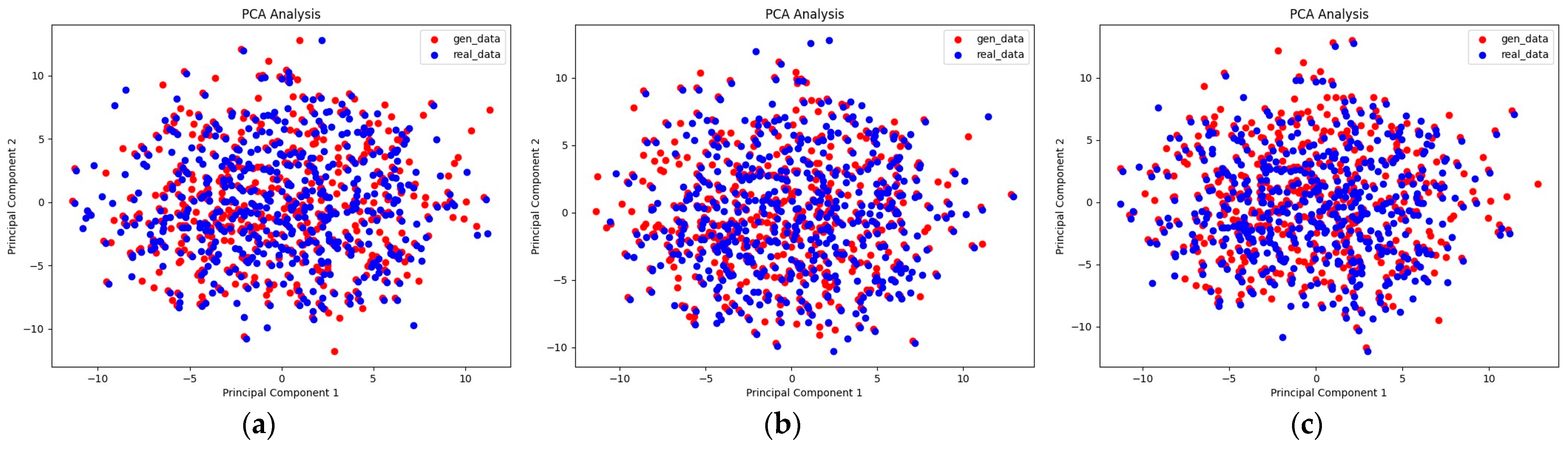 Electronics 13 04310 g005