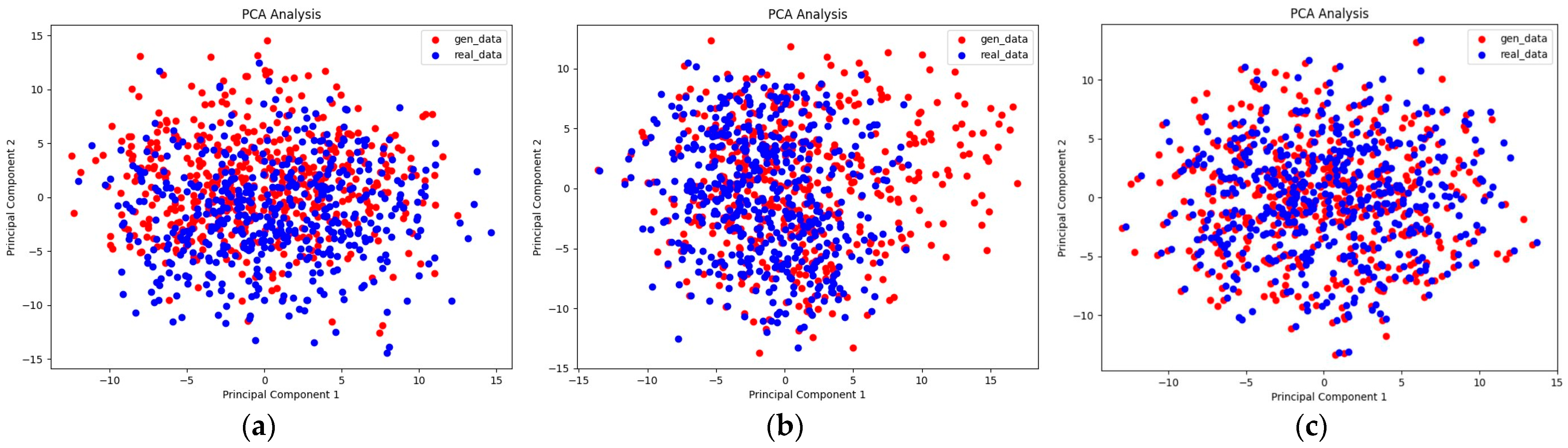 Electronics 13 04310 g006