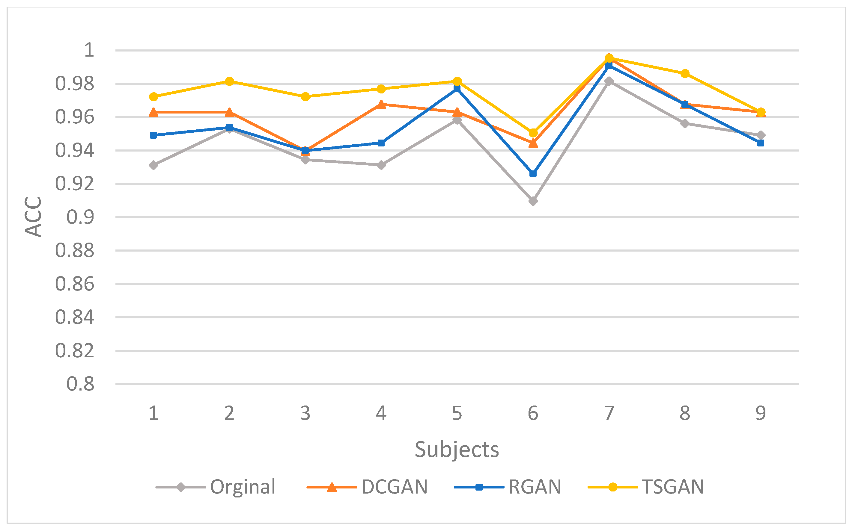 Electronics 13 04310 g008