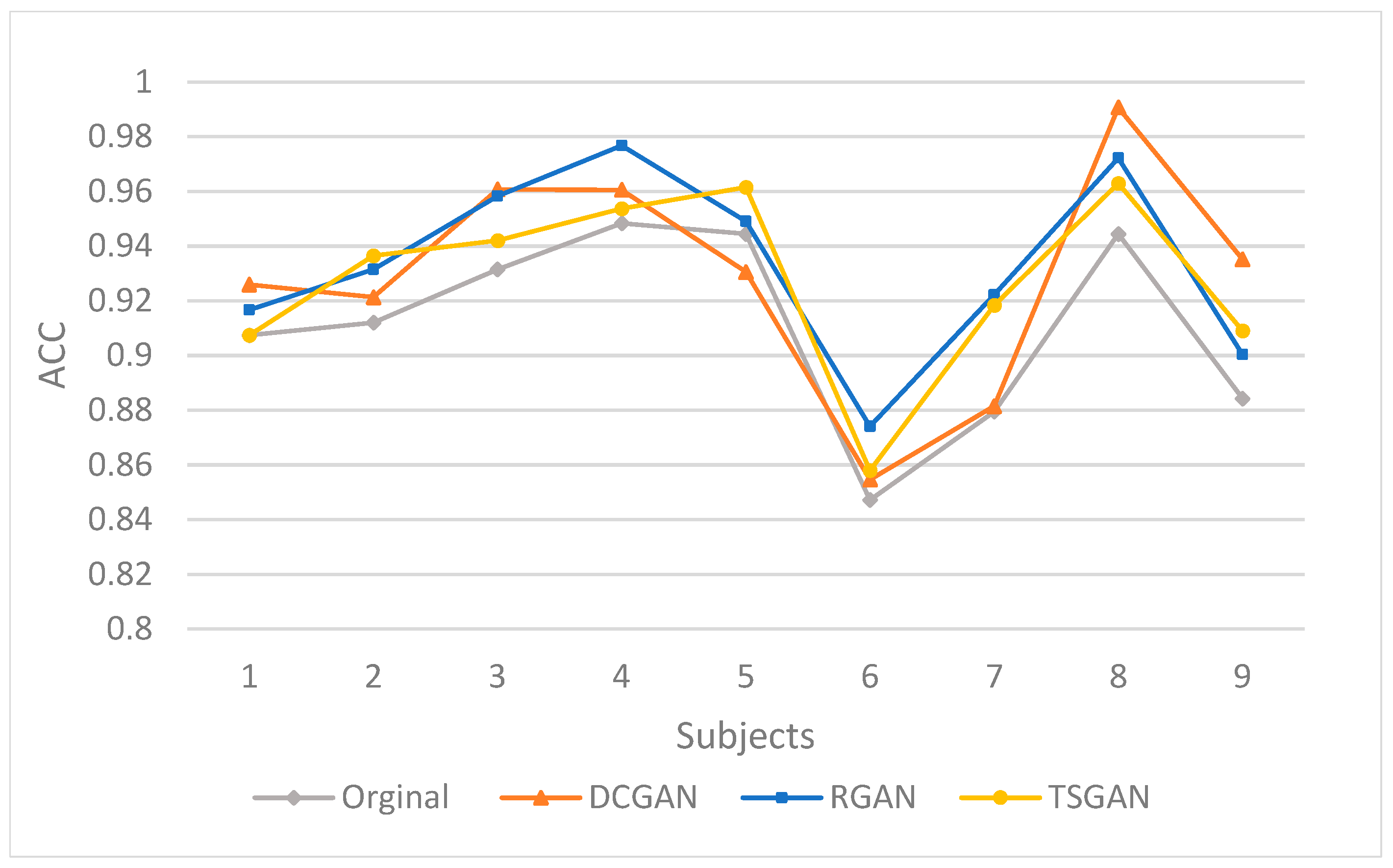 Electronics 13 04310 g009
