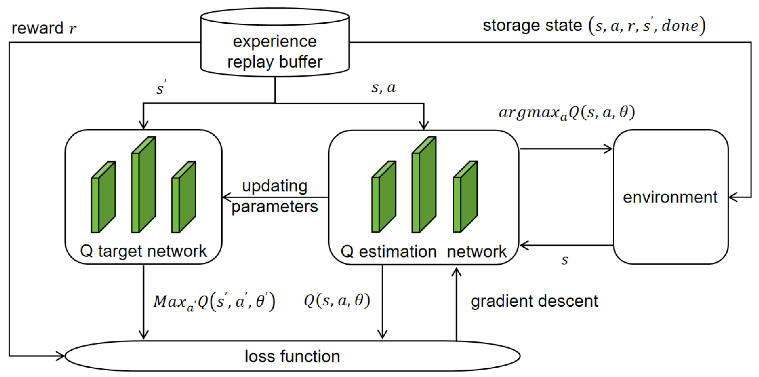 Electronics 13 04311 g002