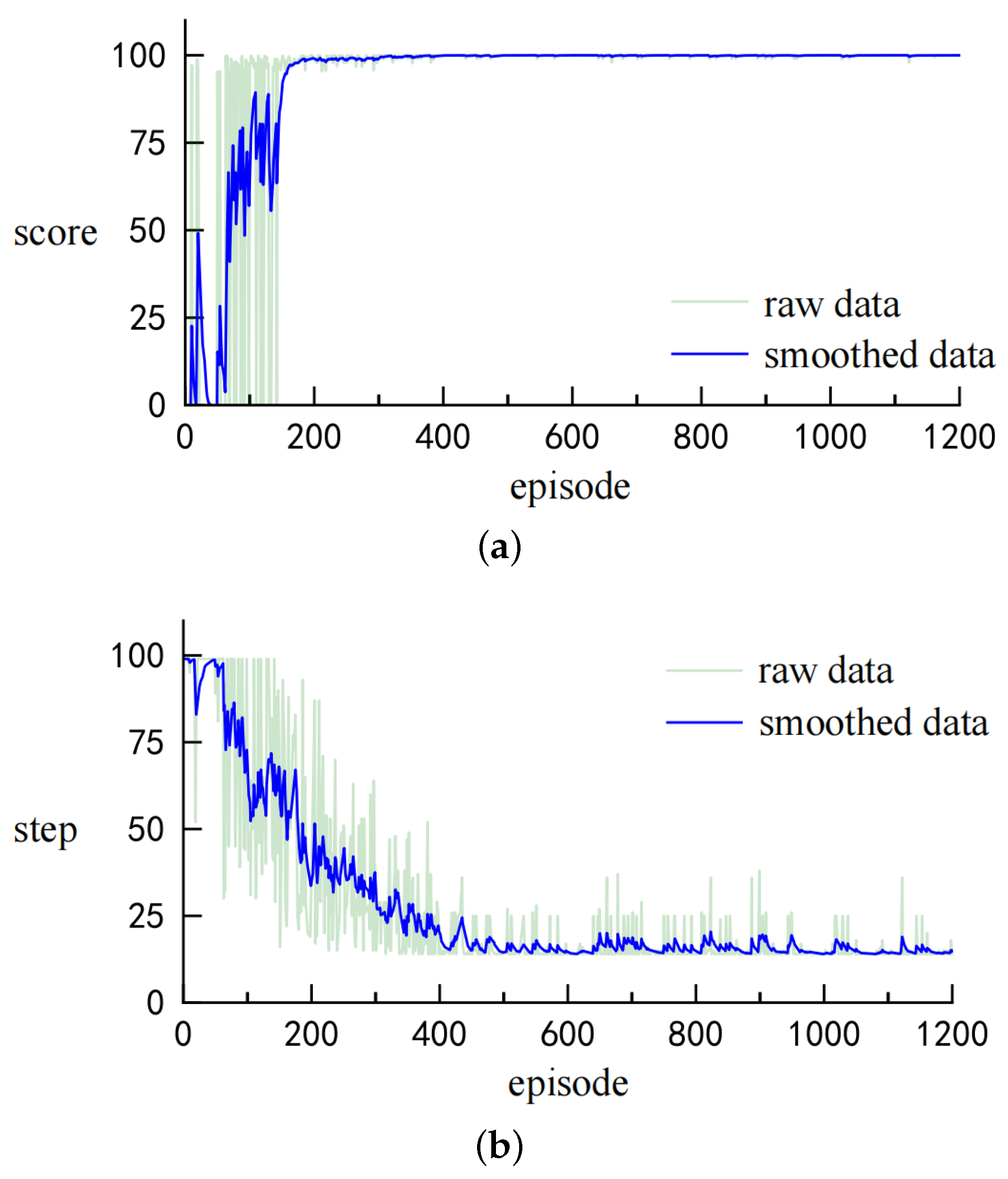 Electronics 13 04311 g011