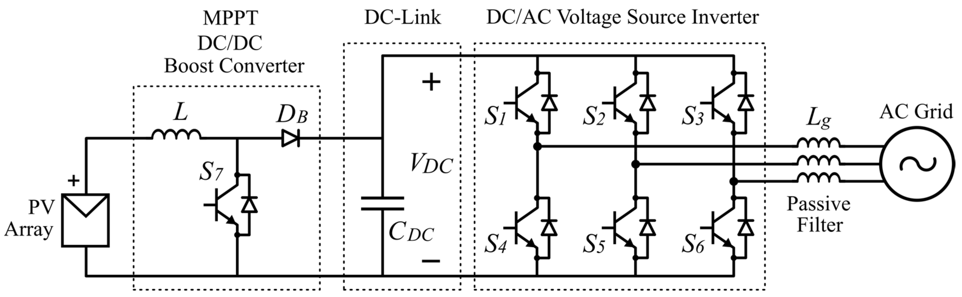 Electronics 13 04312 g007