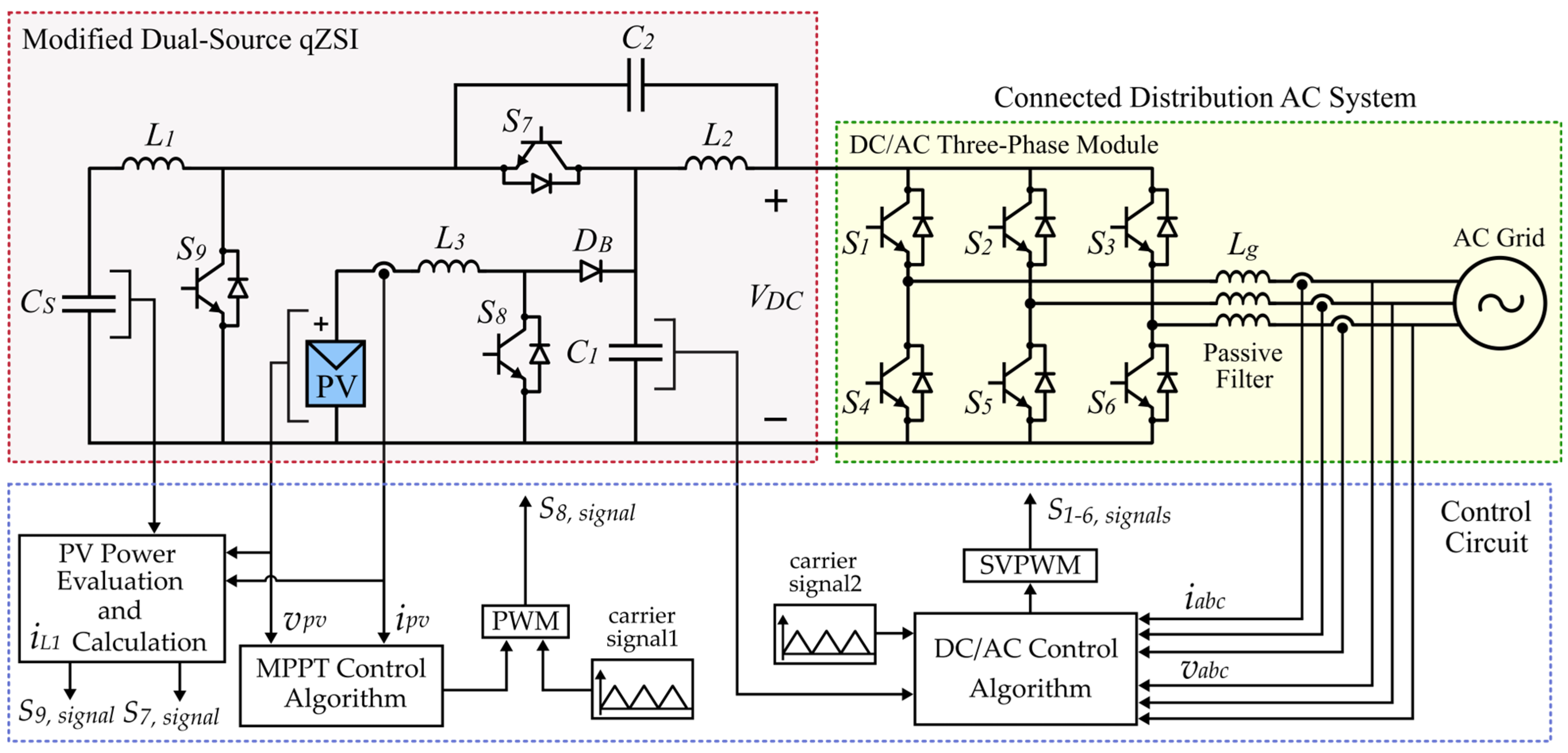 Electronics 13 04312 g011