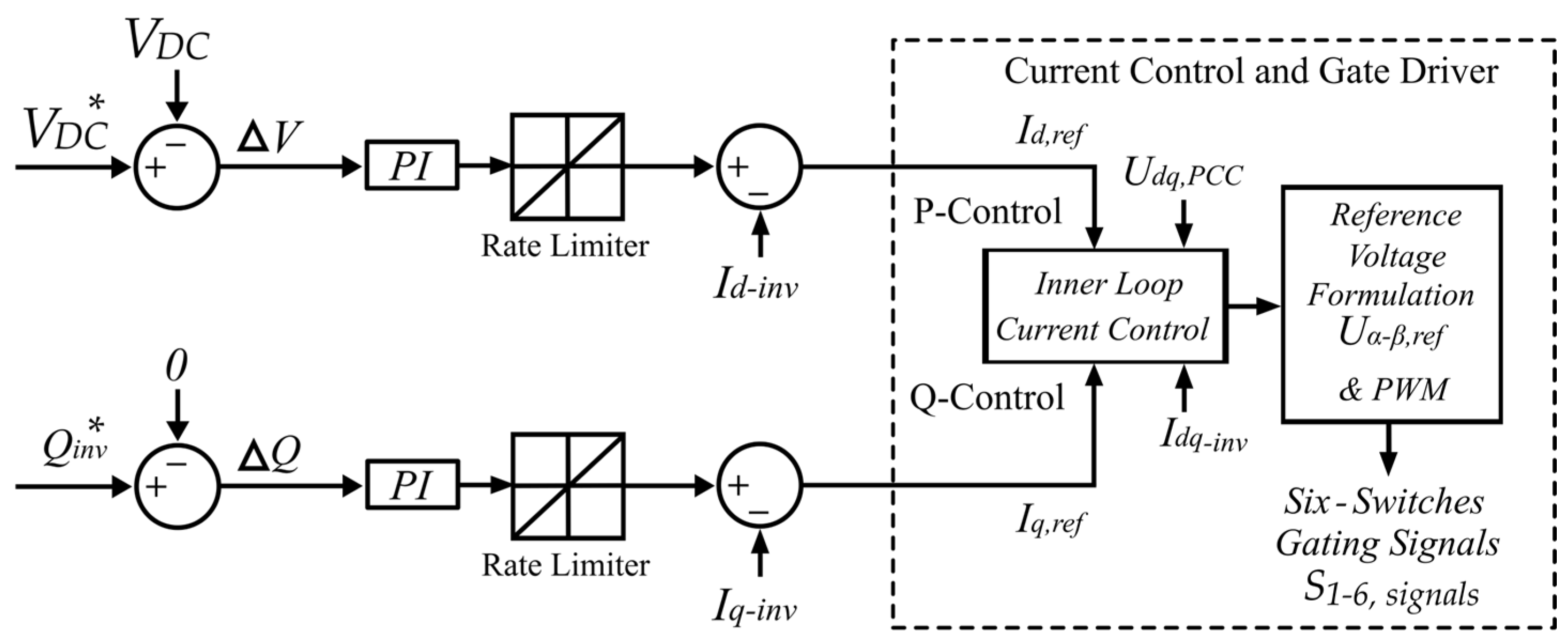 Electronics 13 04312 g016