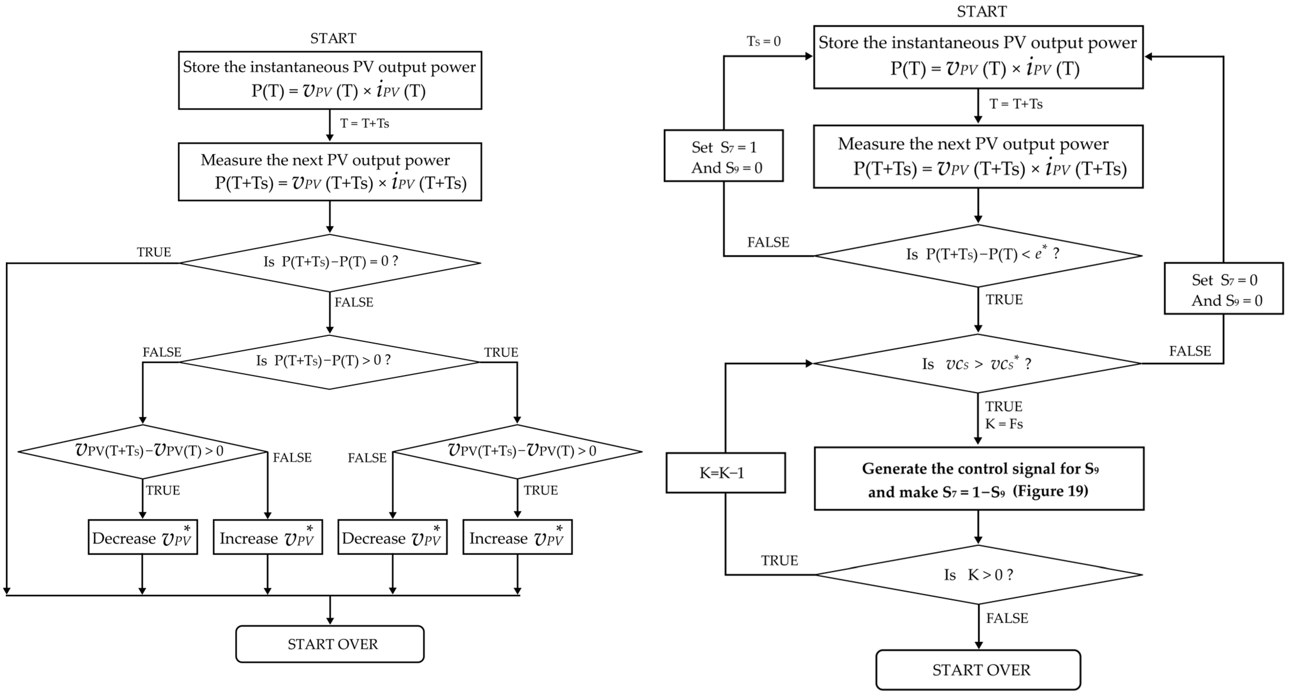 Electronics 13 04312 g018