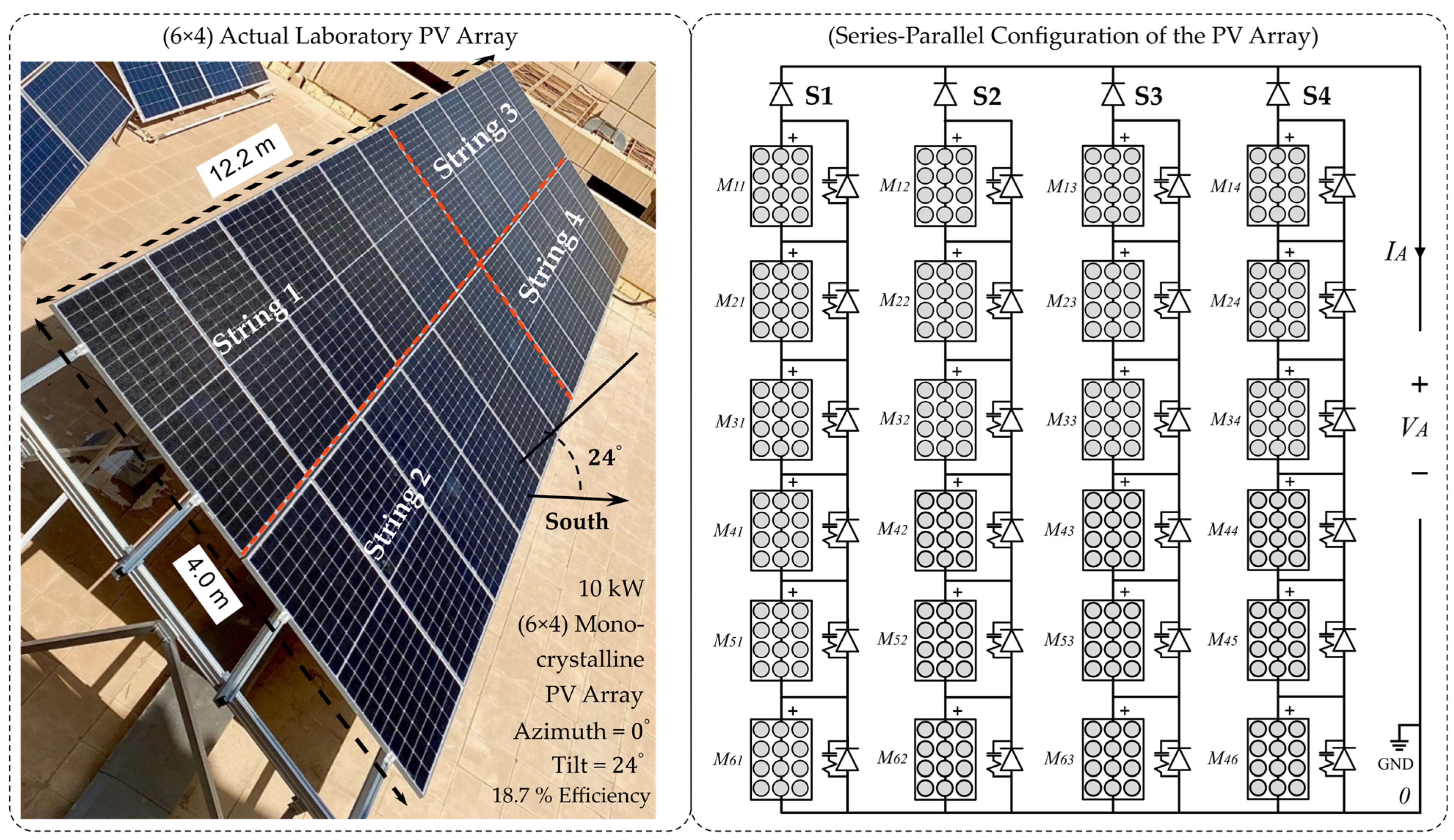 Electronics 13 04312 g020