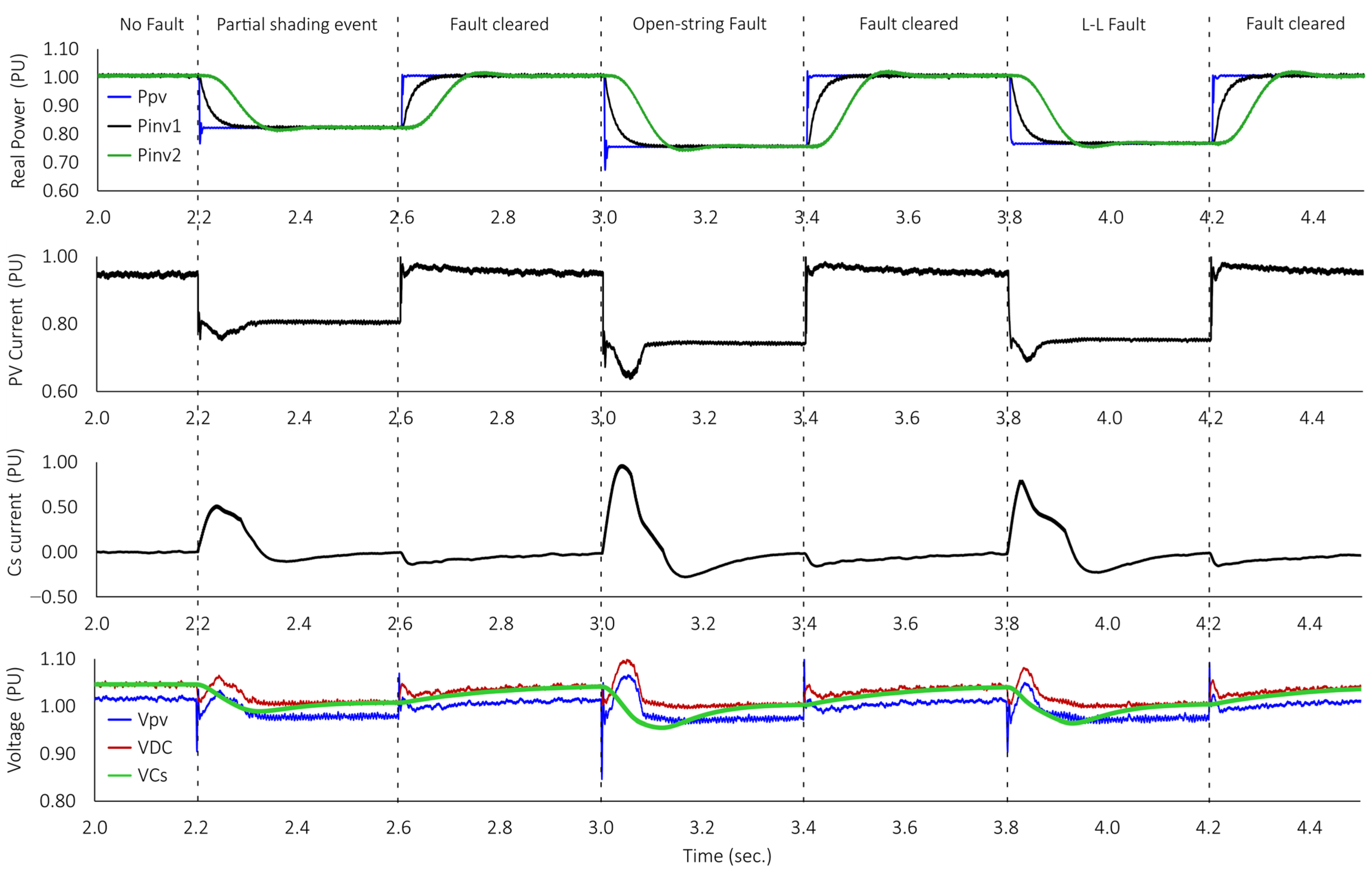 Electronics 13 04312 g023