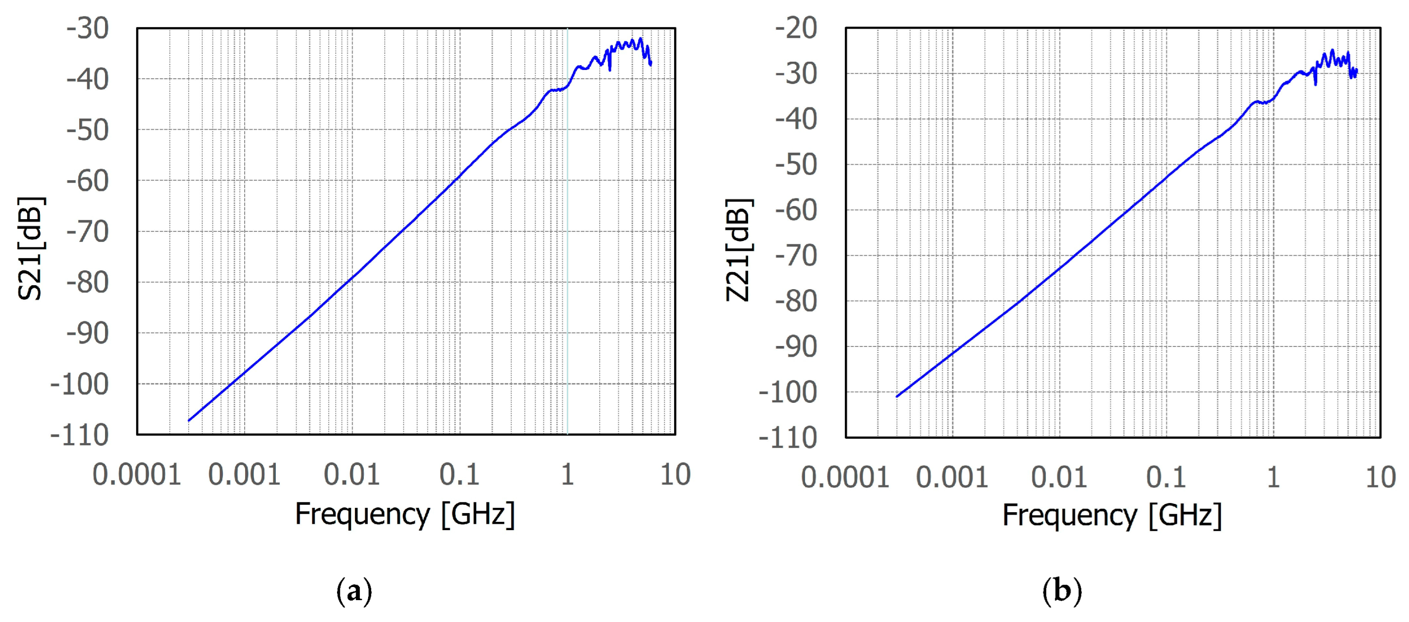 Electronics 13 04313 g003