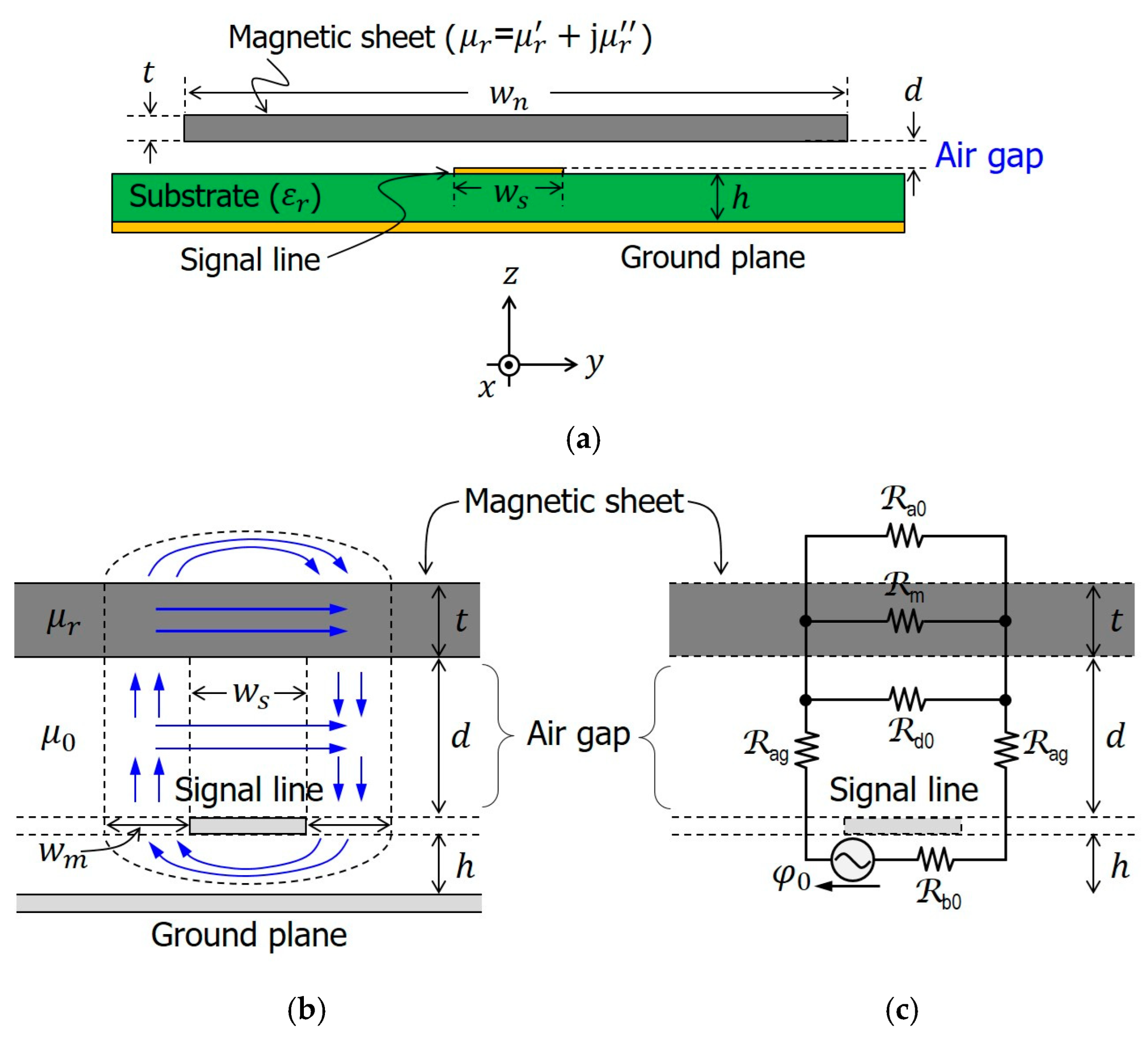 Electronics 13 04313 g012