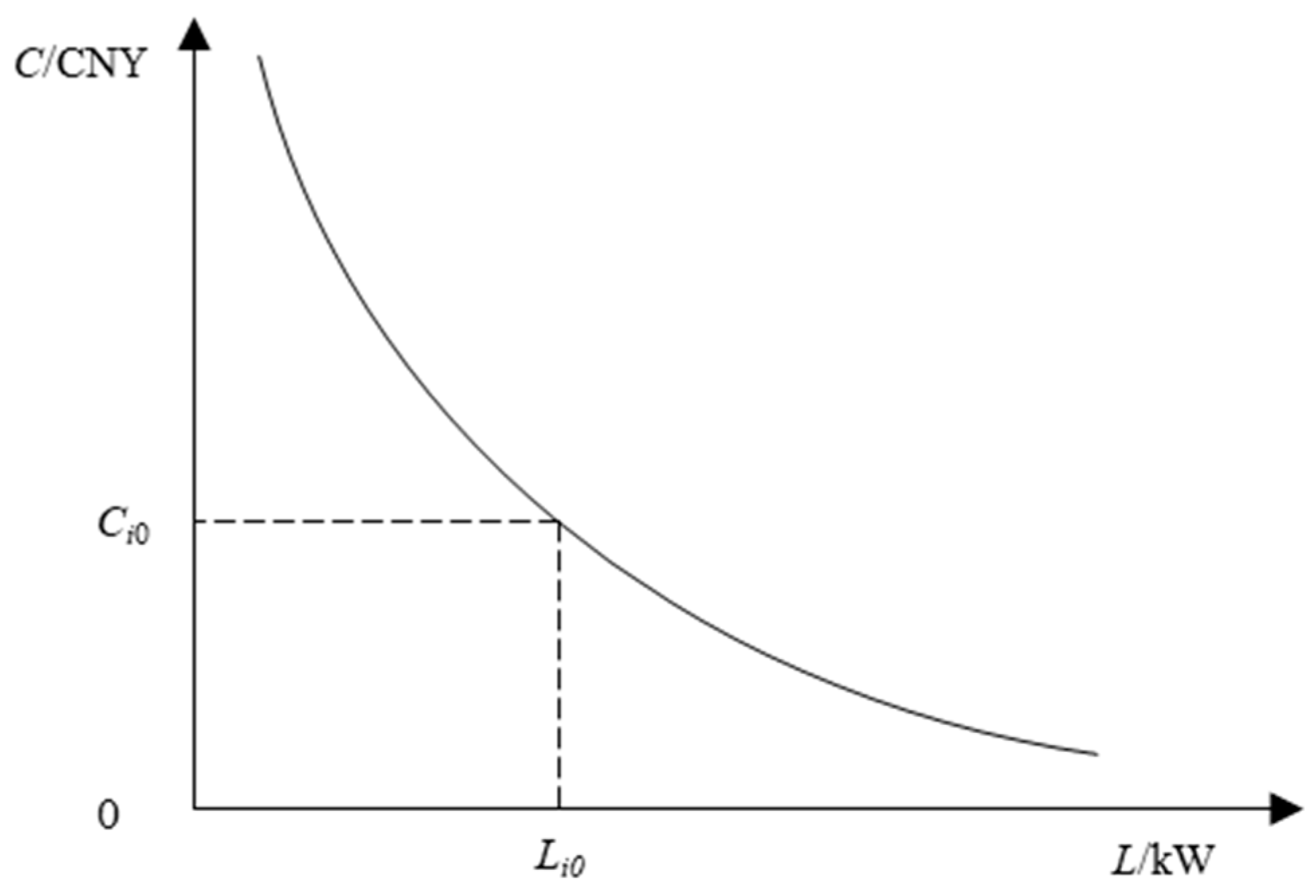 Electronics 13 04315 g002