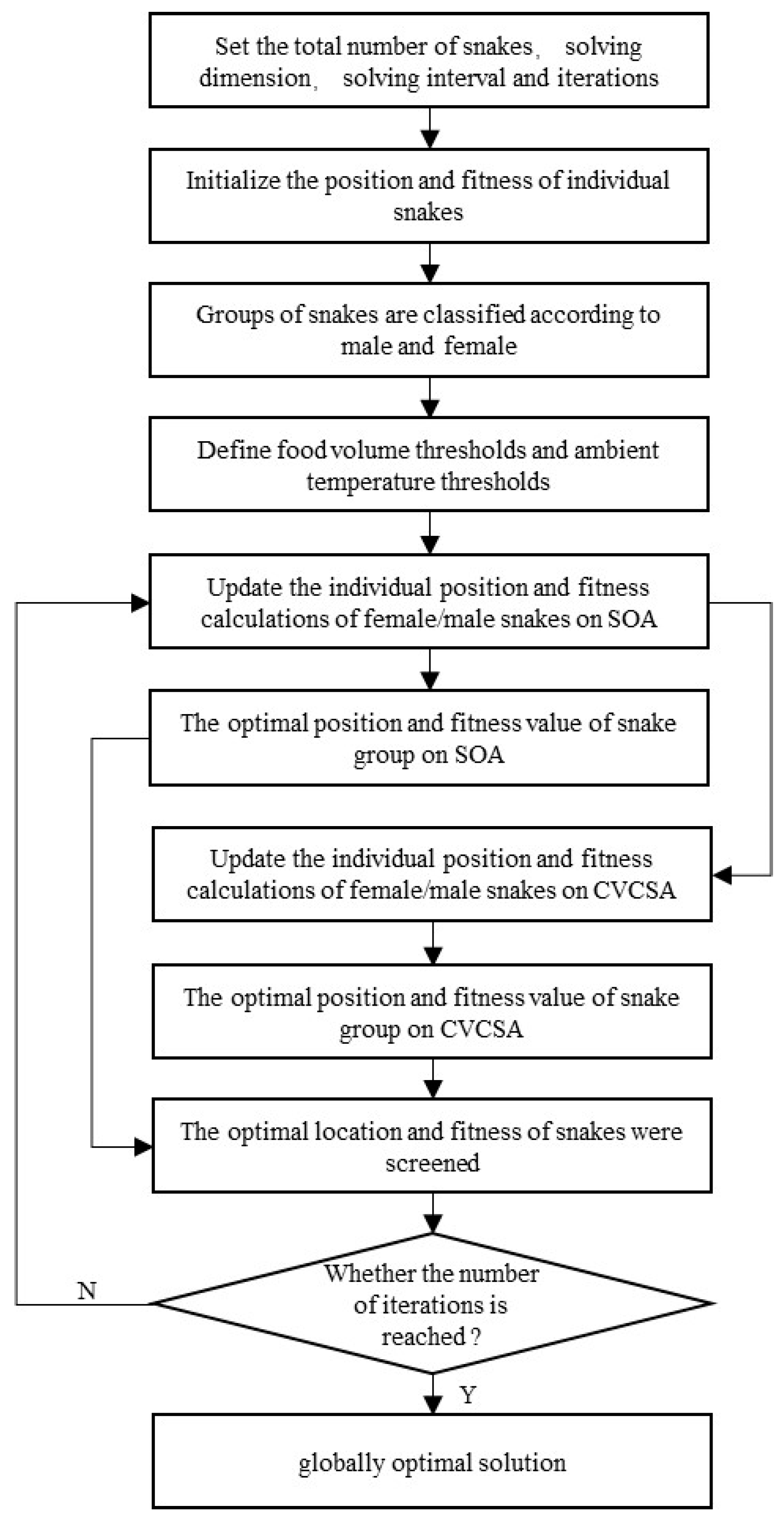 Electronics 13 04315 g004