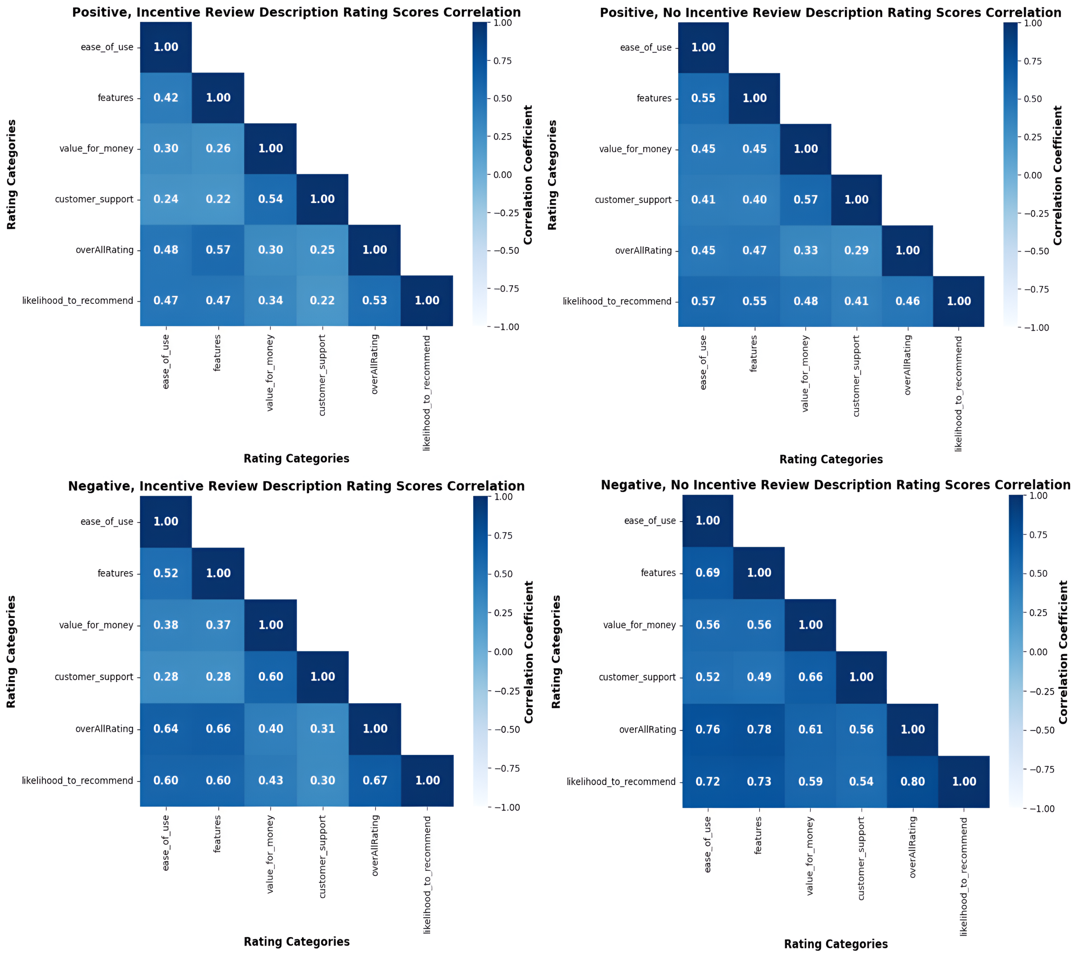 Electronics 13 04316 g003