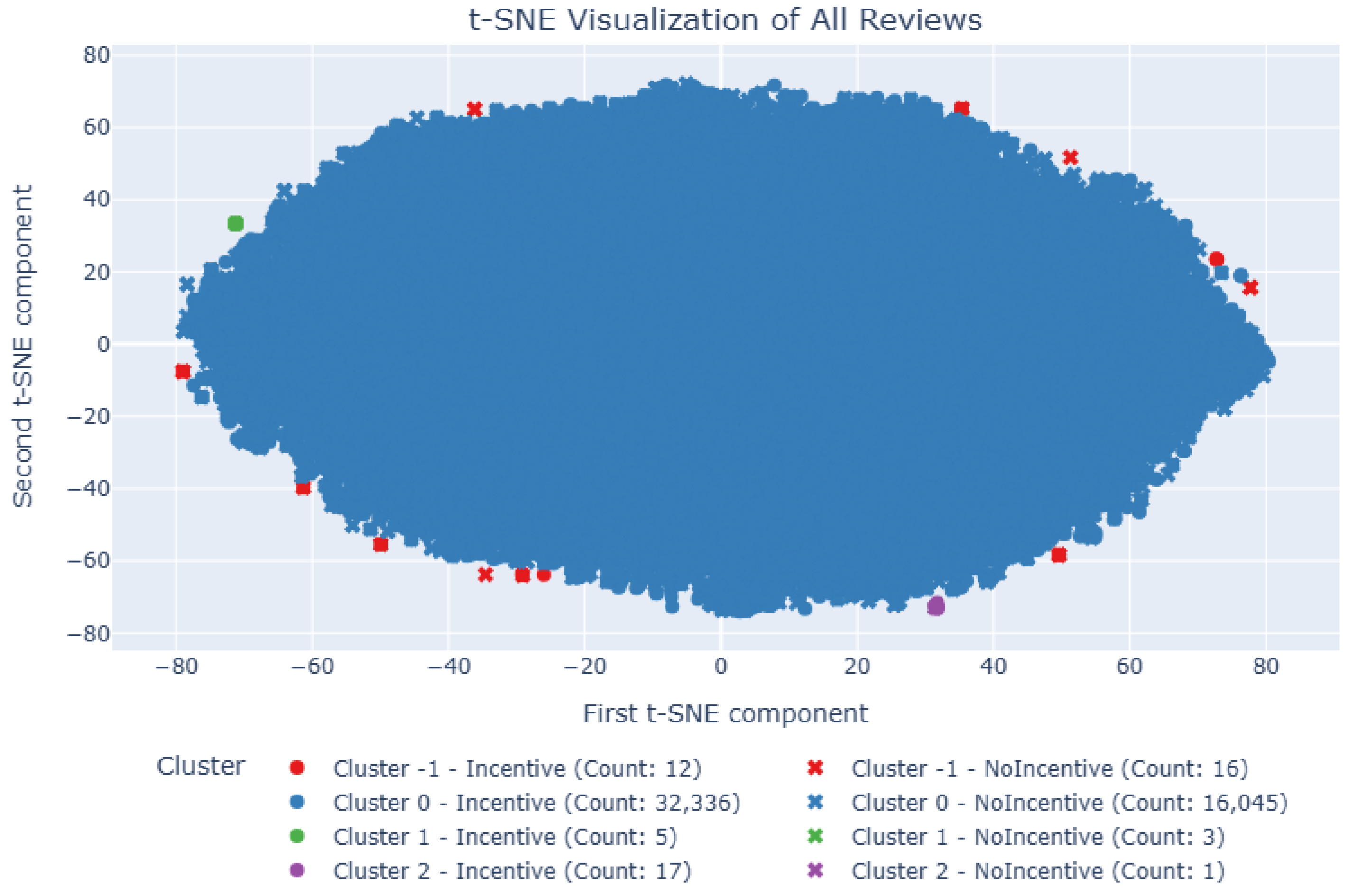 Electronics 13 04316 g005