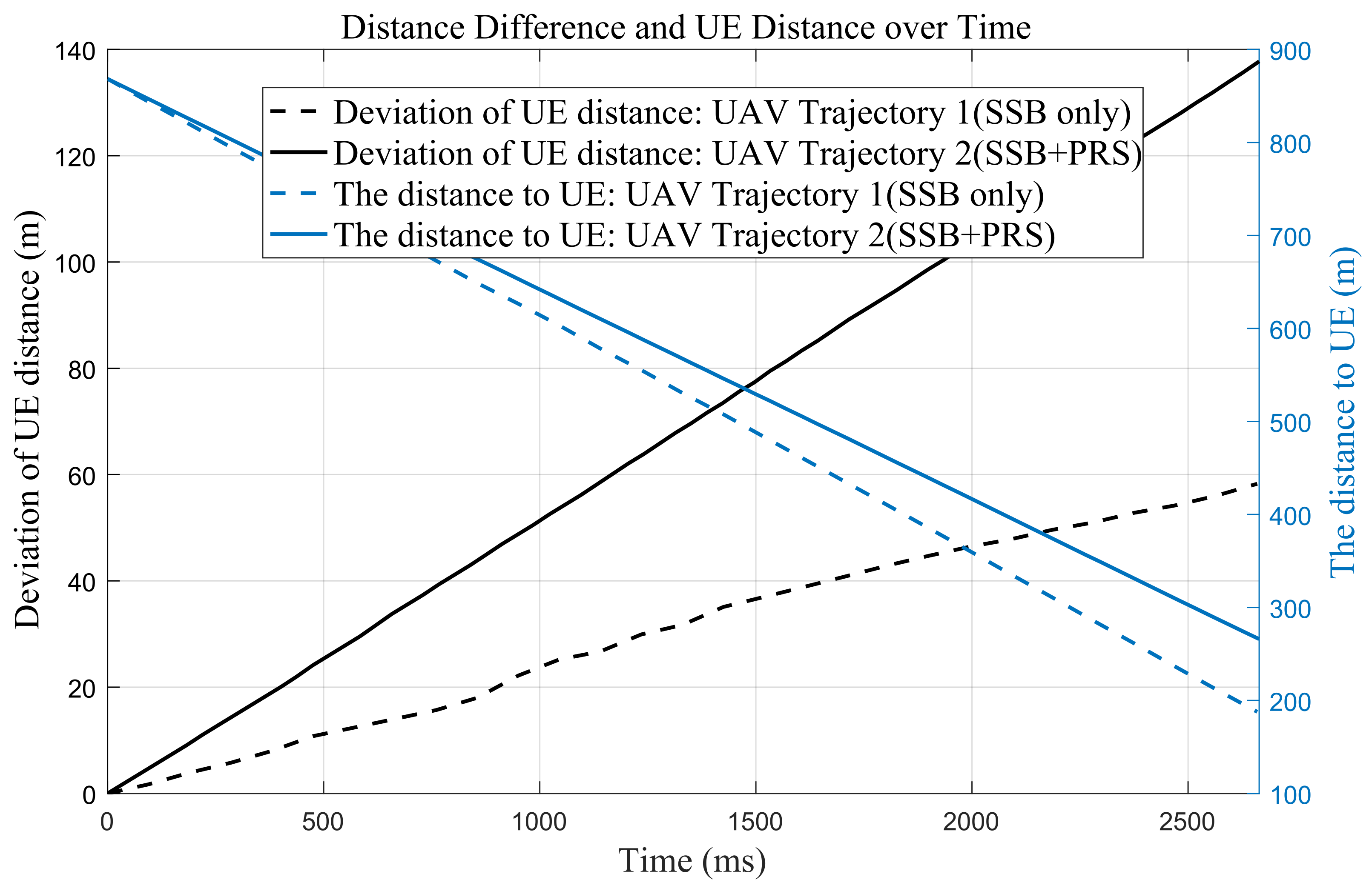 Electronics 13 04317 g004