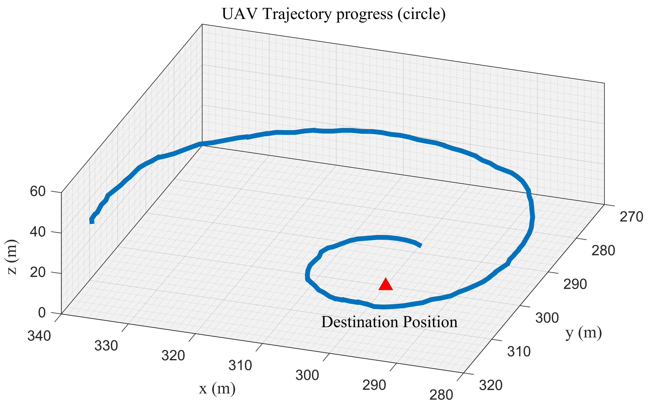 Electronics 13 04317 g007