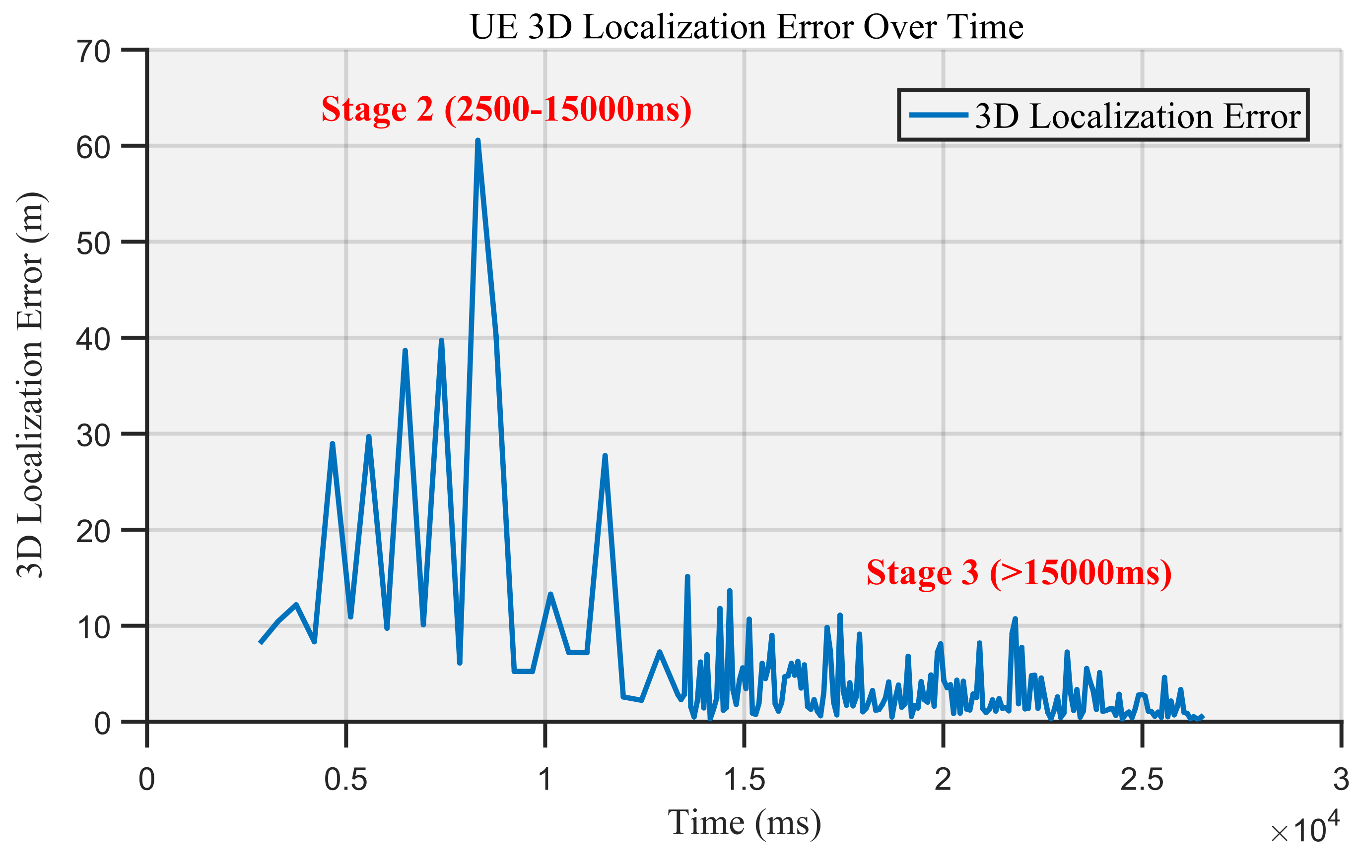 Electronics 13 04317 g008