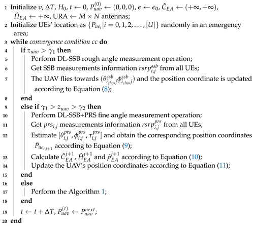 Electronics 13 04317 i002