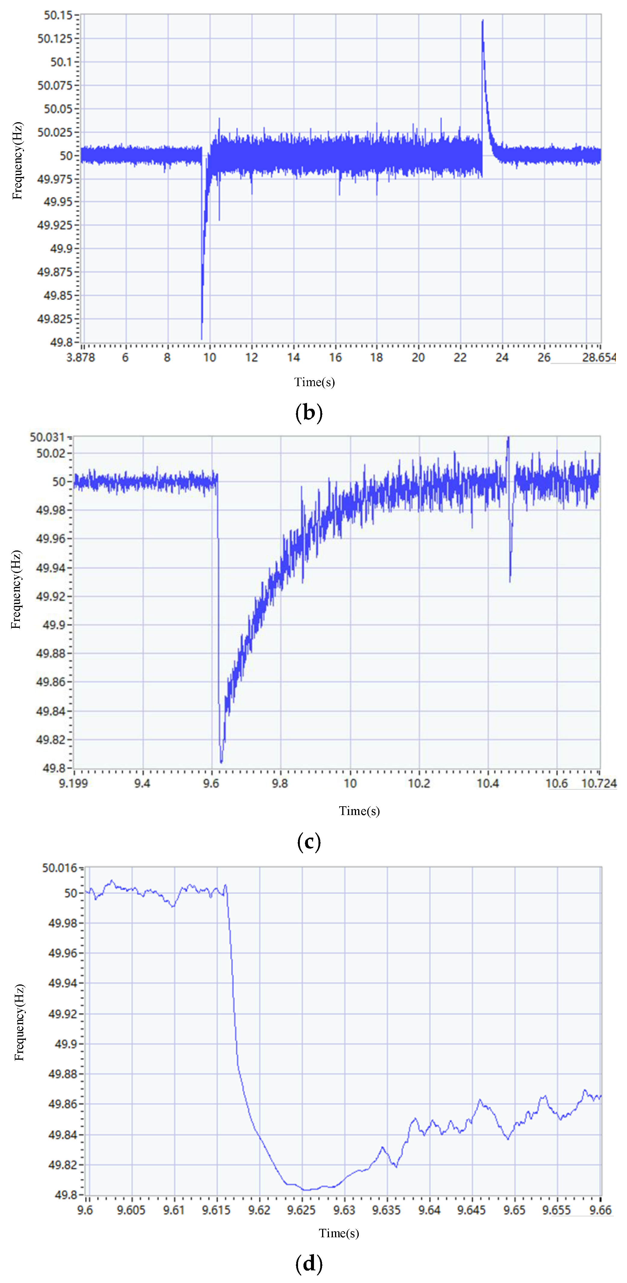 Electronics 13 04318 g012b Electronics 13 04318 g012b