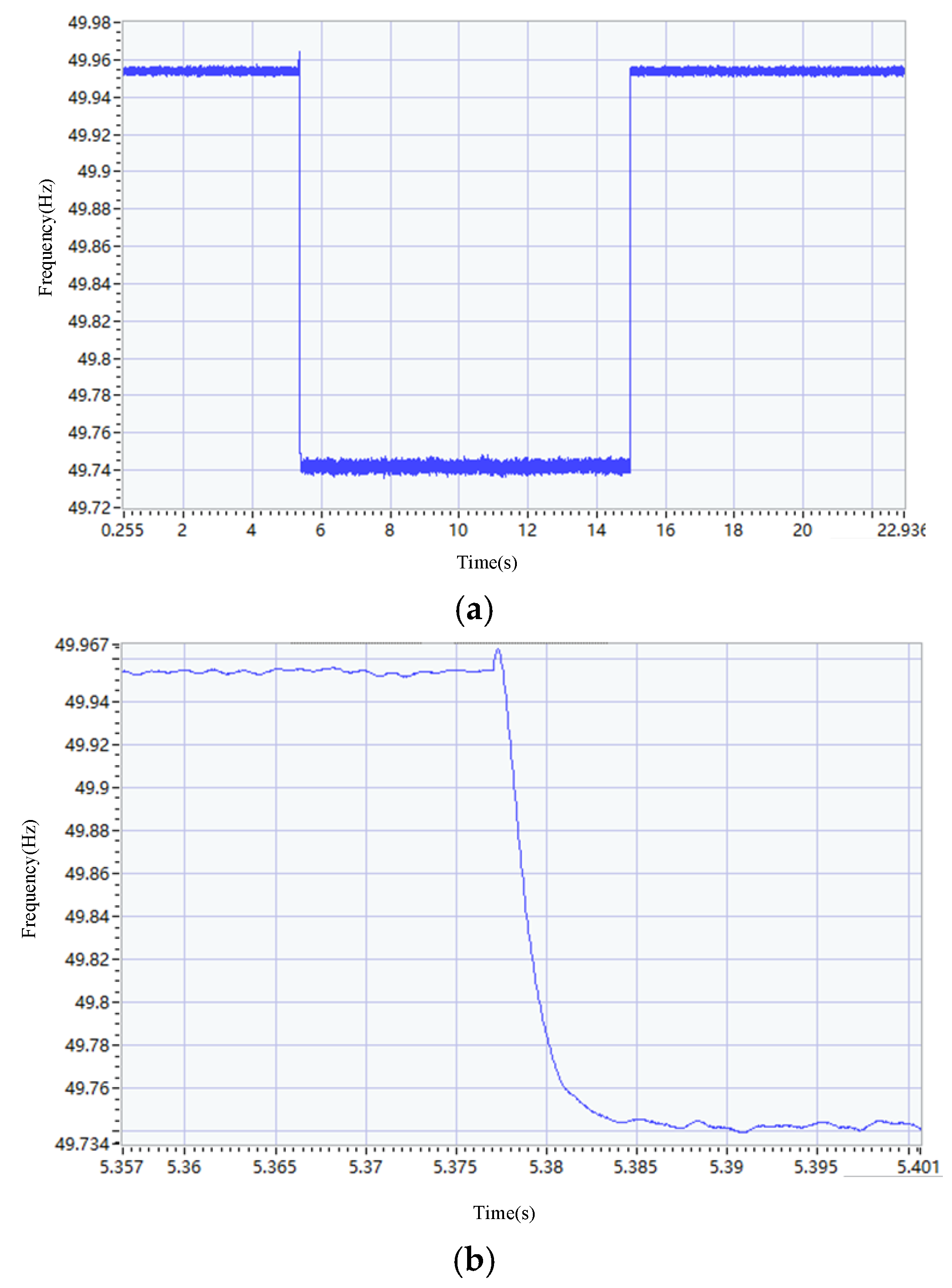 Electronics 13 04318 g014 Electronics 13 04318 g014