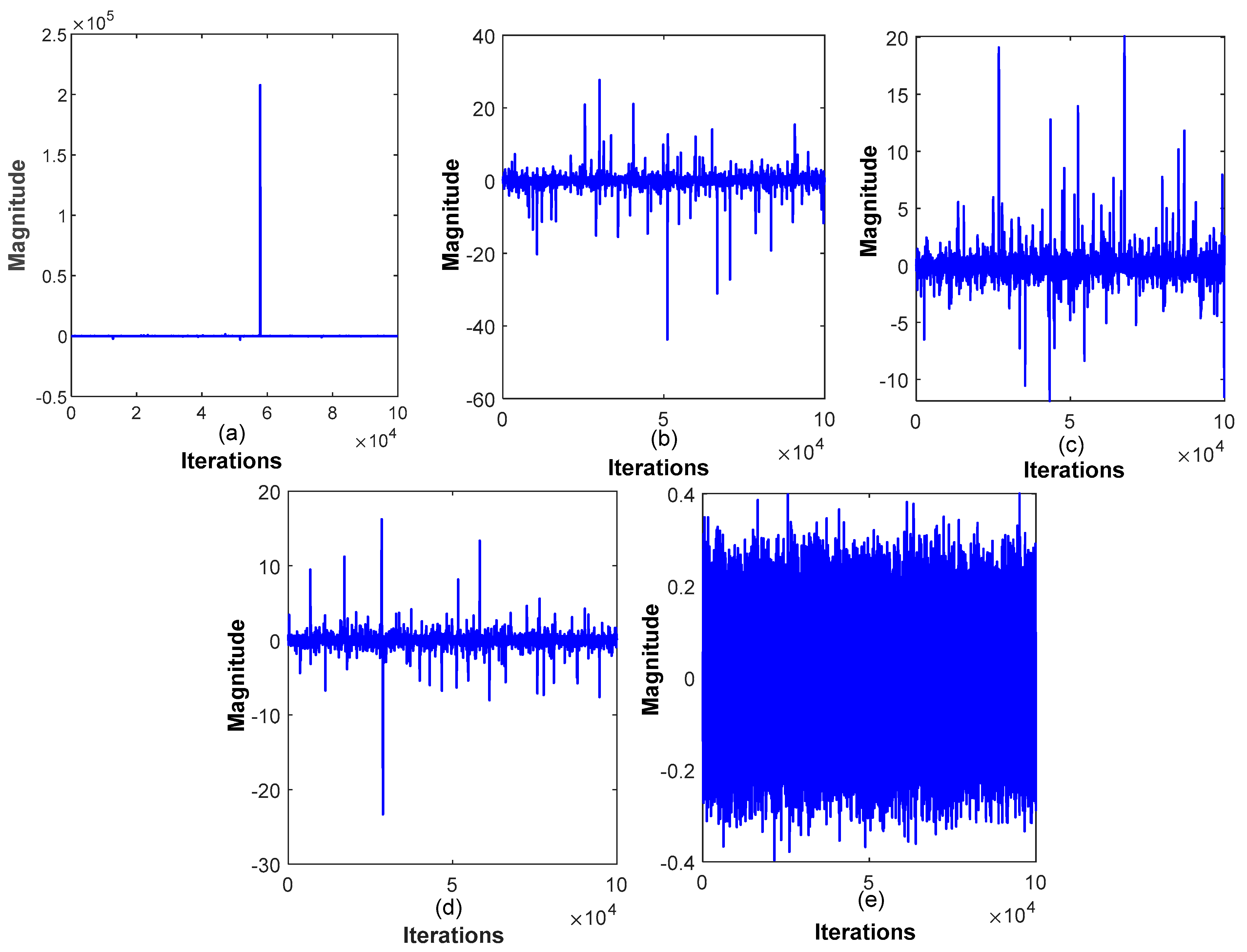 Electronics 13 04319 g003