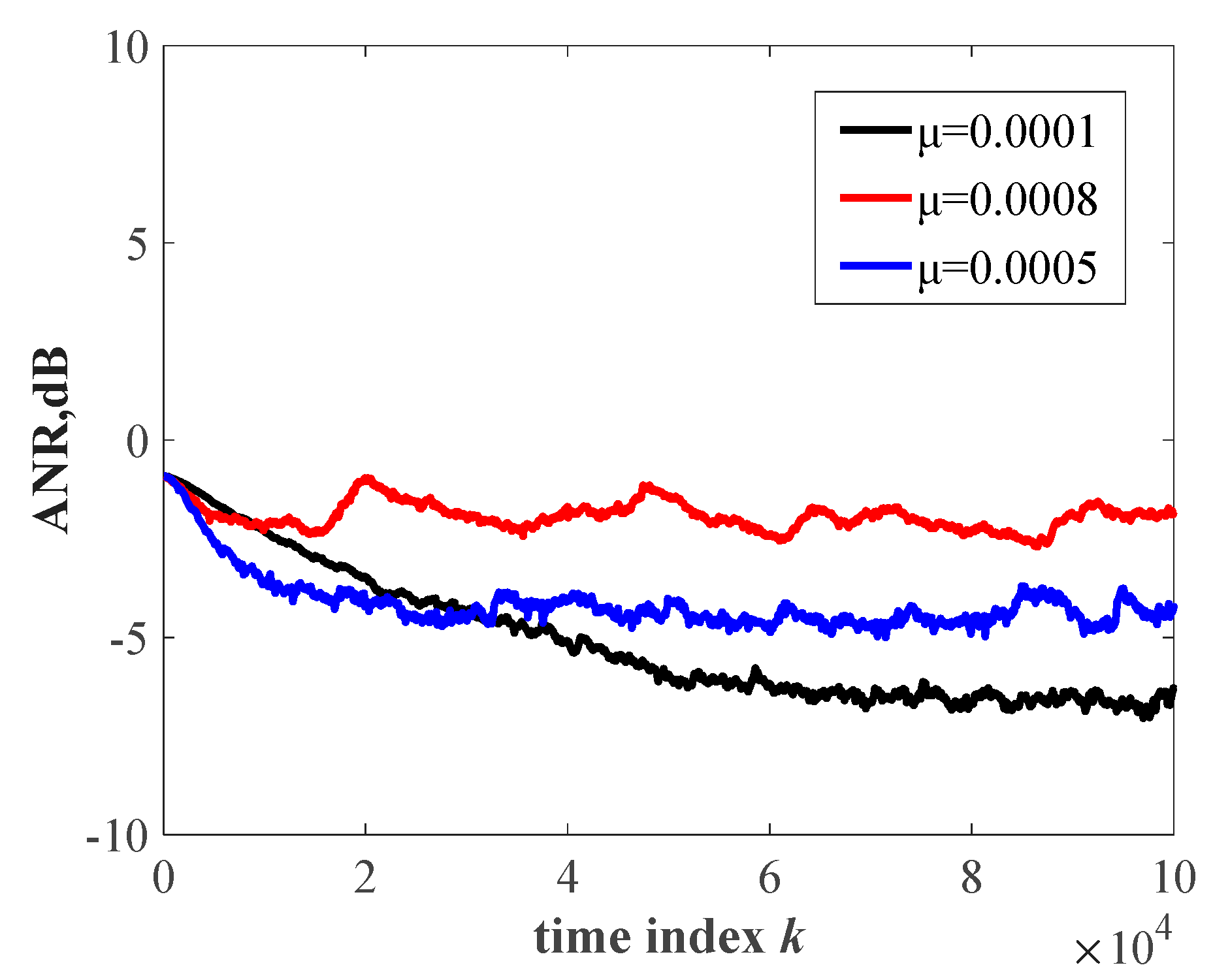 Electronics 13 04319 g005