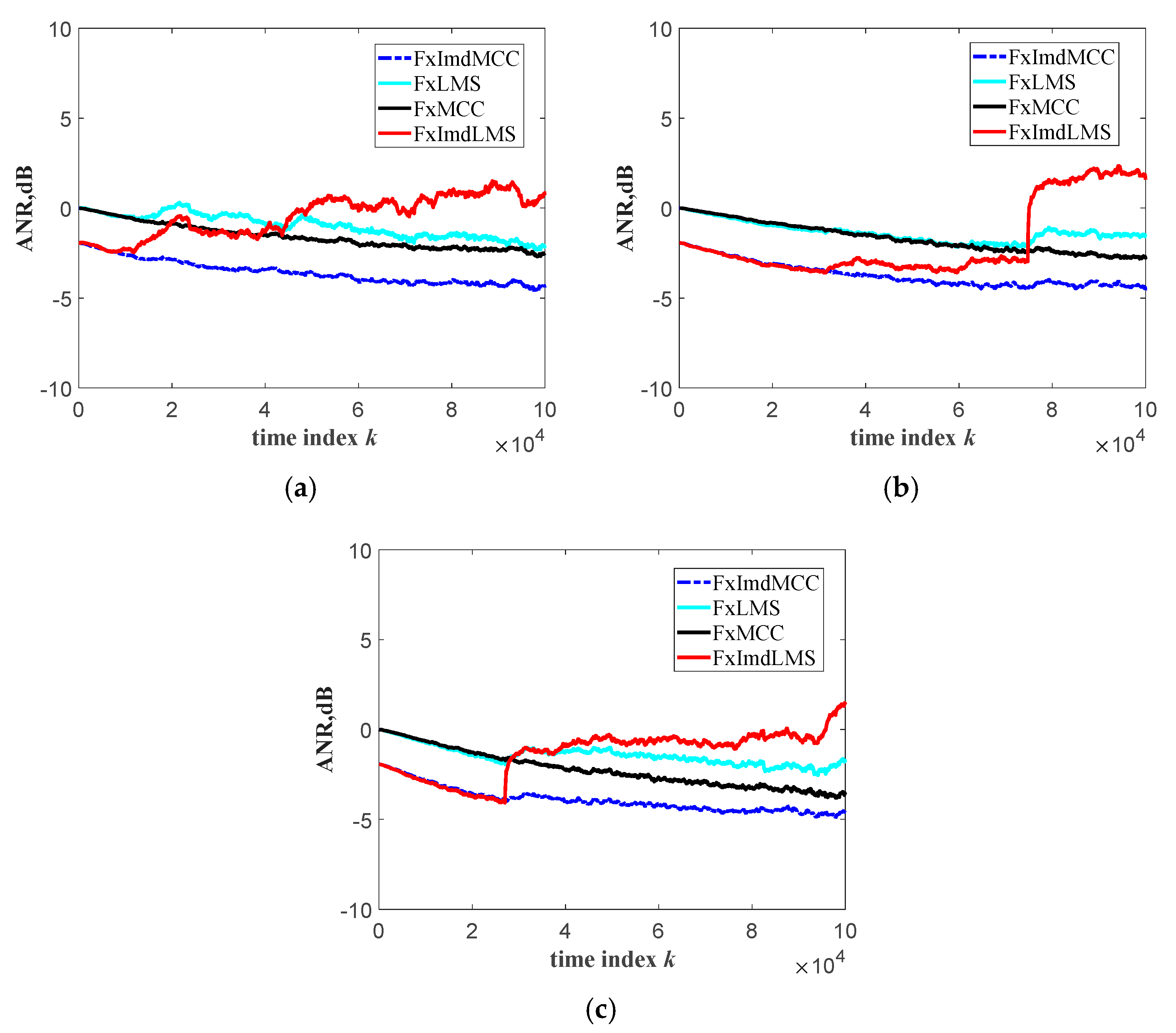 Electronics 13 04319 g006